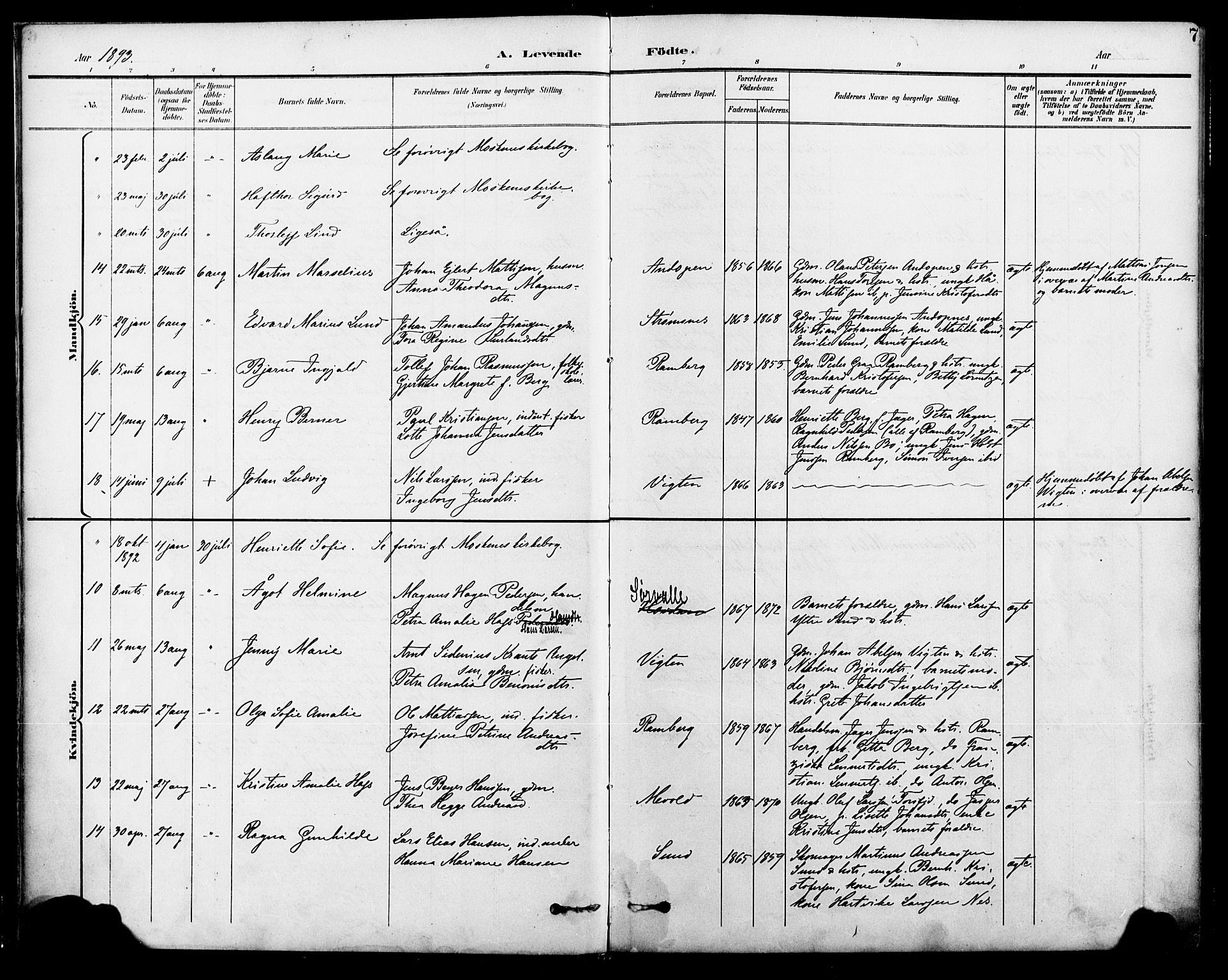 Ministerialprotokoller, klokkerbøker og fødselsregistre - Nordland, AV/SAT-A-1459/885/L1205: Parish register (official) no. 885A06, 1892-1905, p. 7