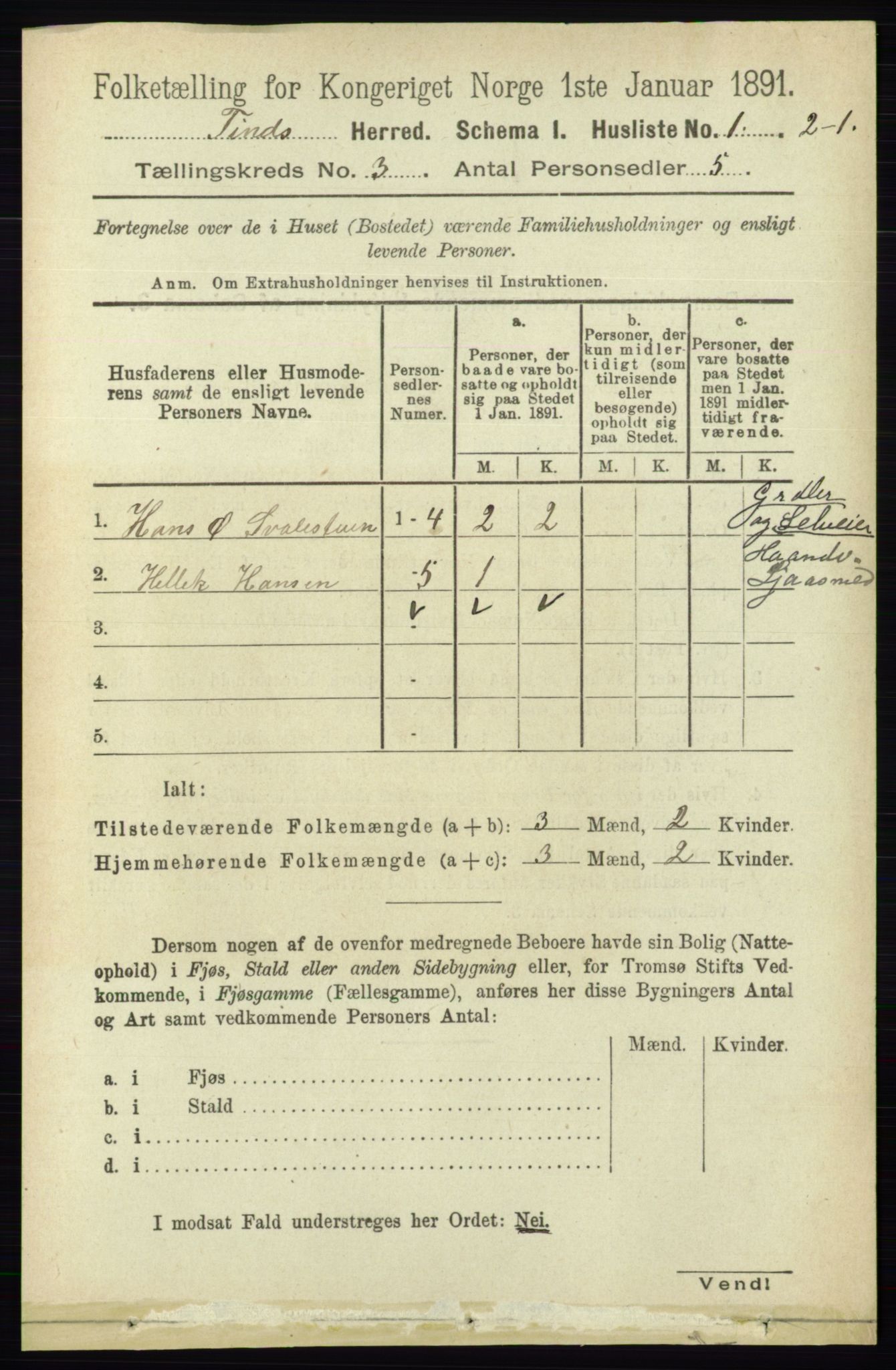 RA, 1891 census for 0826 Tinn, 1891, p. 470