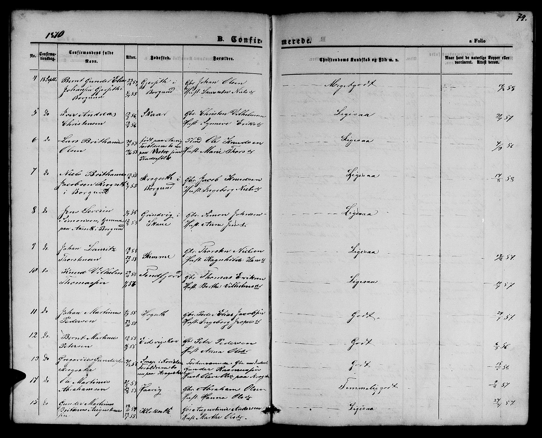 Ministerialprotokoller, klokkerbøker og fødselsregistre - Møre og Romsdal, AV/SAT-A-1454/525/L0375: Parish register (copy) no. 525C01, 1865-1879, p. 79