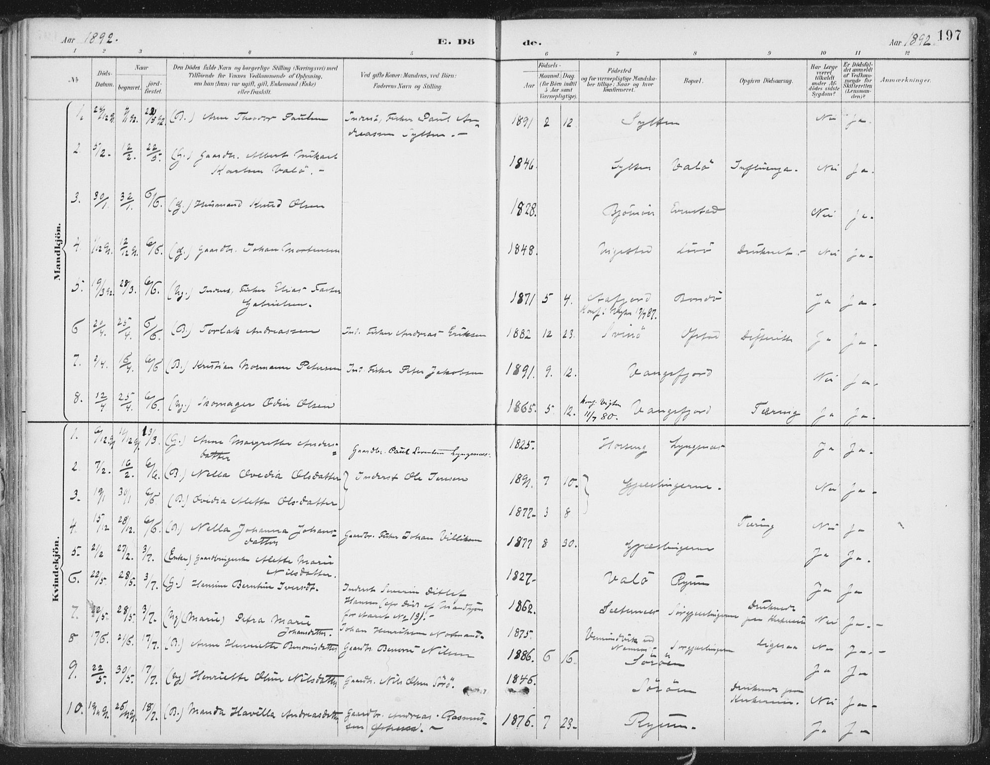 Ministerialprotokoller, klokkerbøker og fødselsregistre - Nord-Trøndelag, SAT/A-1458/786/L0687: Parish register (official) no. 786A03, 1888-1898, p. 197