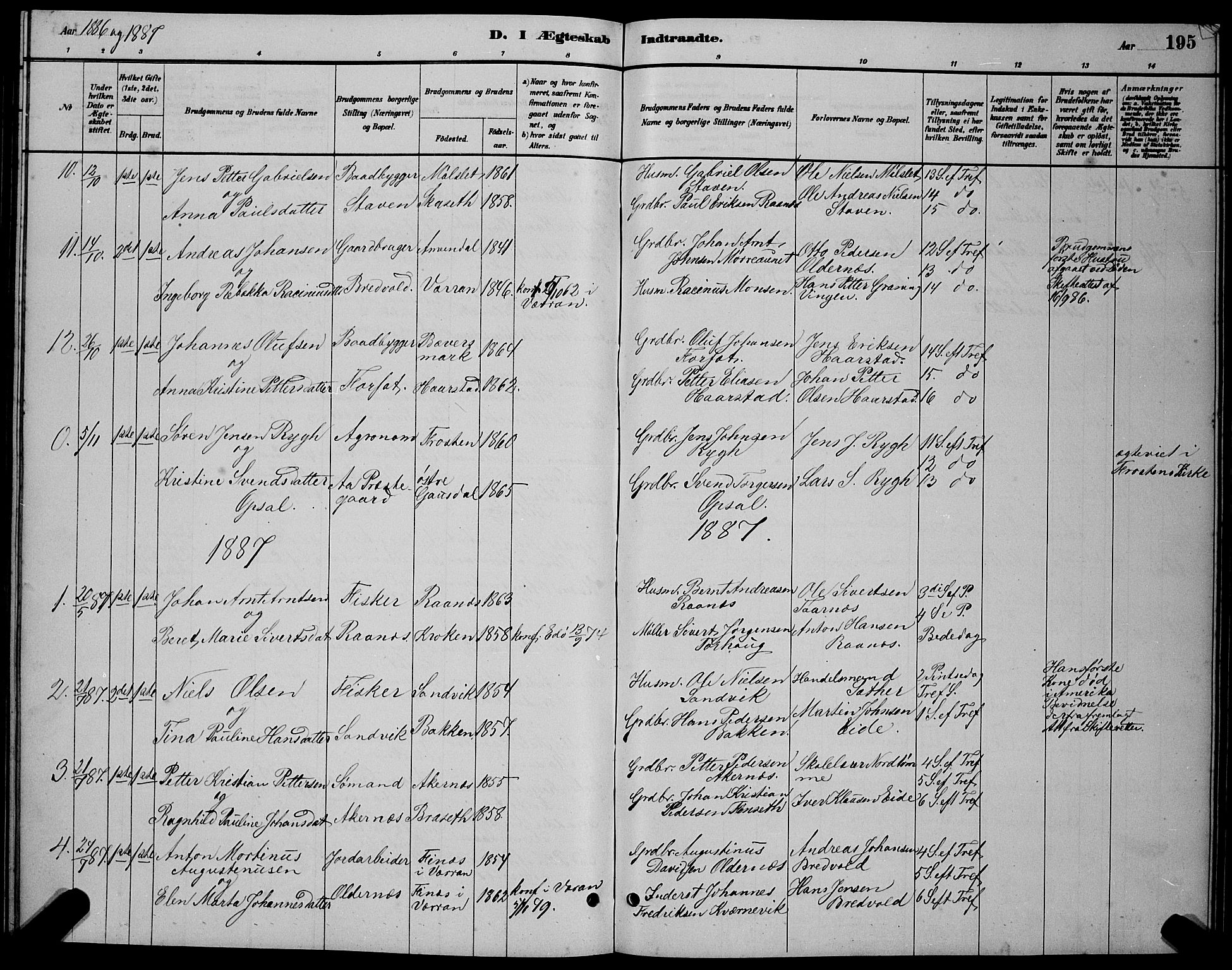 Ministerialprotokoller, klokkerbøker og fødselsregistre - Sør-Trøndelag, SAT/A-1456/655/L0687: Parish register (copy) no. 655C03, 1880-1898, p. 195