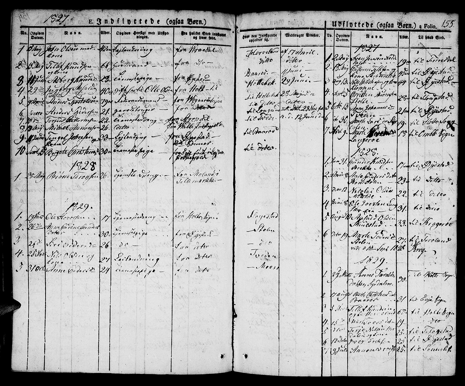 Austre Moland sokneprestkontor, SAK/1111-0001/F/Fa/Faa/L0005: Parish register (official) no. A 5, 1825-1837, p. 155