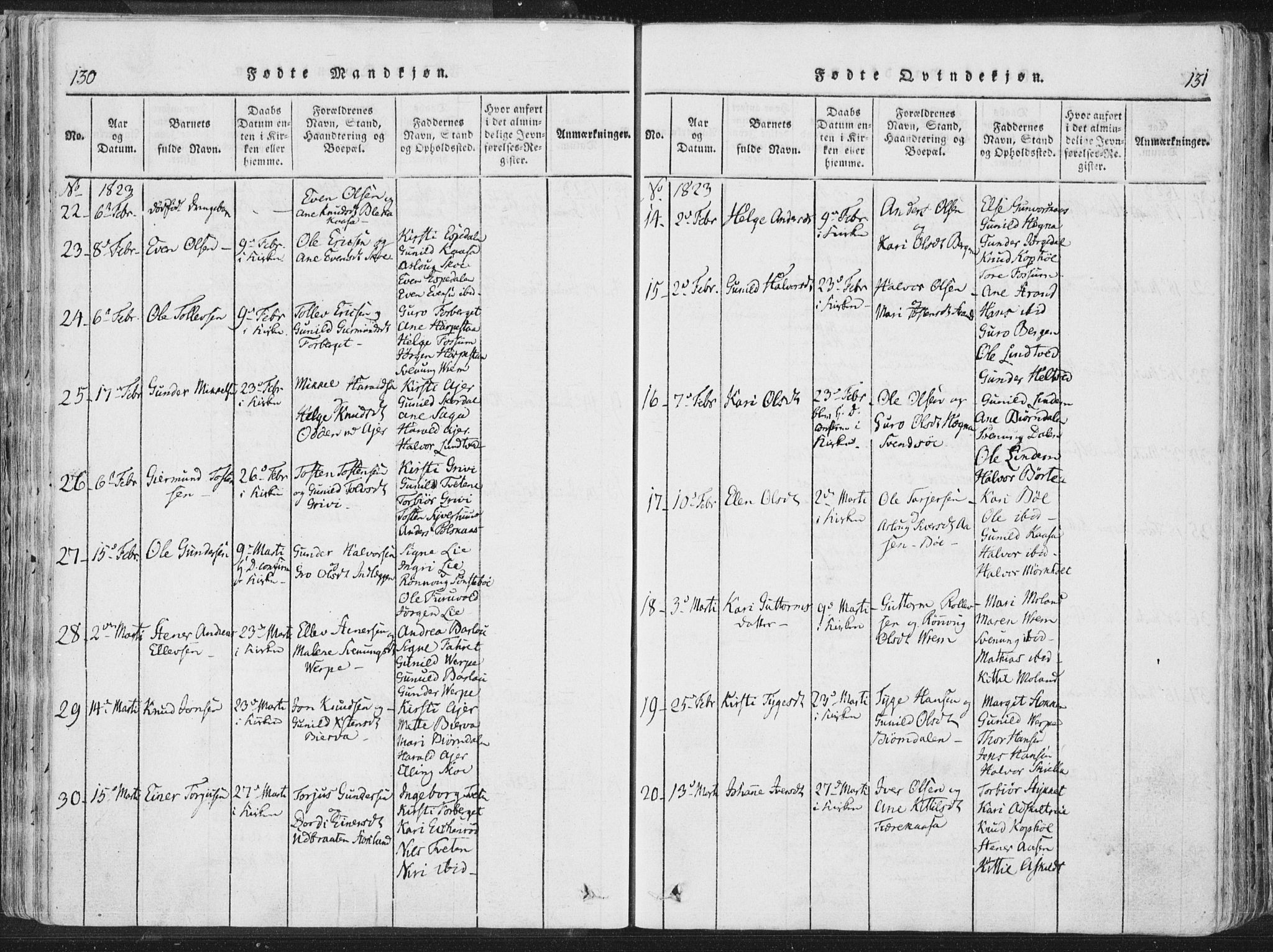Bø kirkebøker, SAKO/A-257/F/Fa/L0006: Parish register (official) no. 6, 1815-1831, p. 130-131
