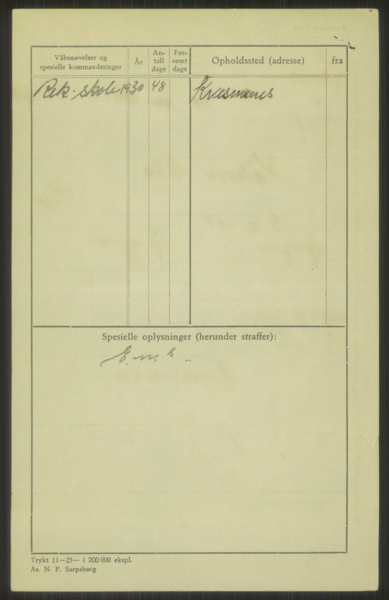 Forsvaret, Troms infanteriregiment nr. 16, AV/RA-RAFA-3146/P/Pa/L0014: Rulleblad for regimentets menige mannskaper, årsklasse 1930, 1930, p. 10