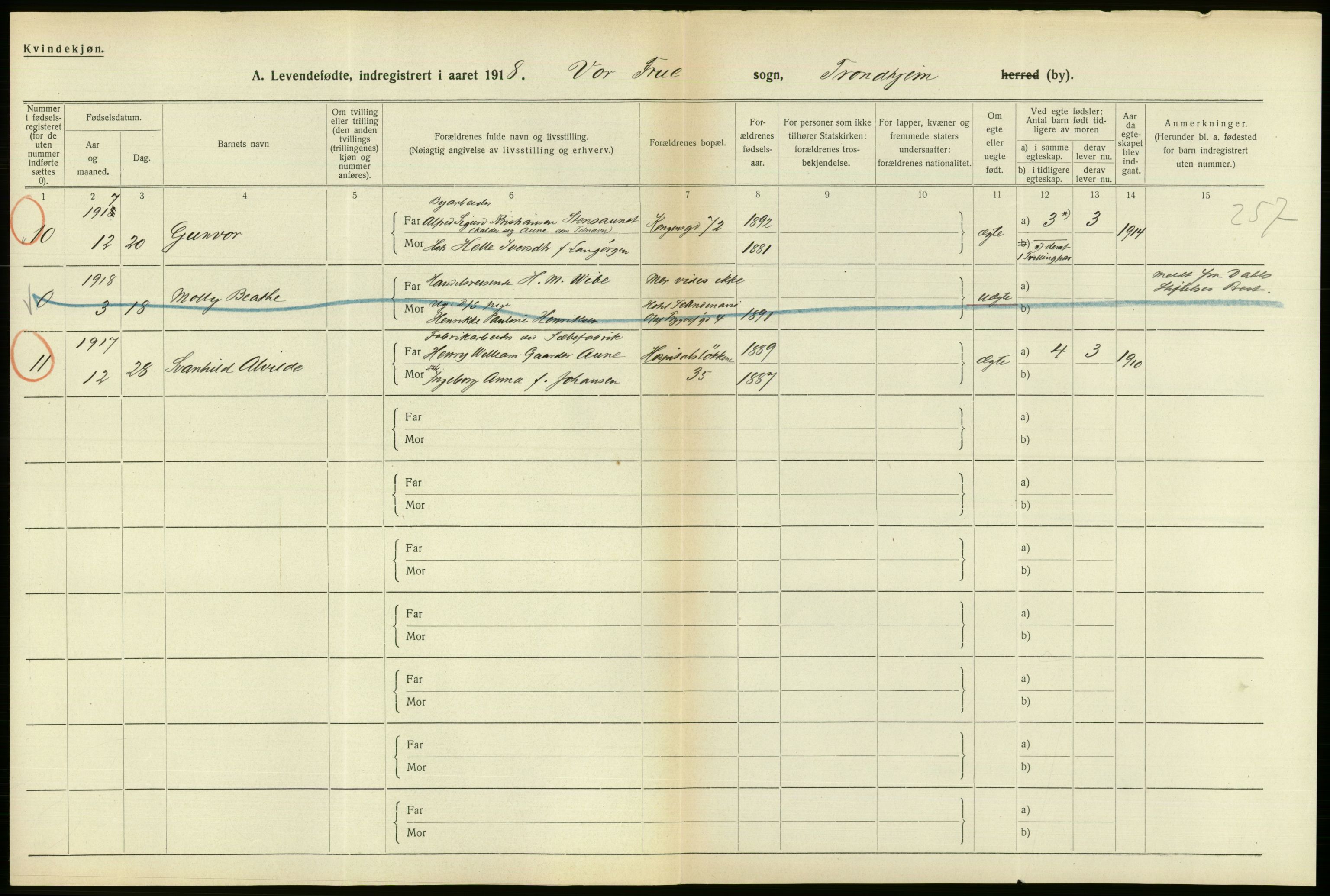 Statistisk sentralbyrå, Sosiodemografiske emner, Befolkning, RA/S-2228/D/Df/Dfb/Dfbh/L0048: Trondheim: Levendefødte menn og kvinner, gifte., 1918, p. 668