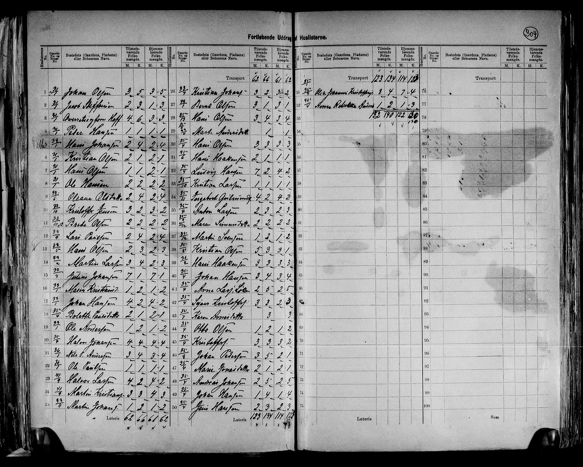 RA, 1891 census for 0227 Fet, 1891, p. 13