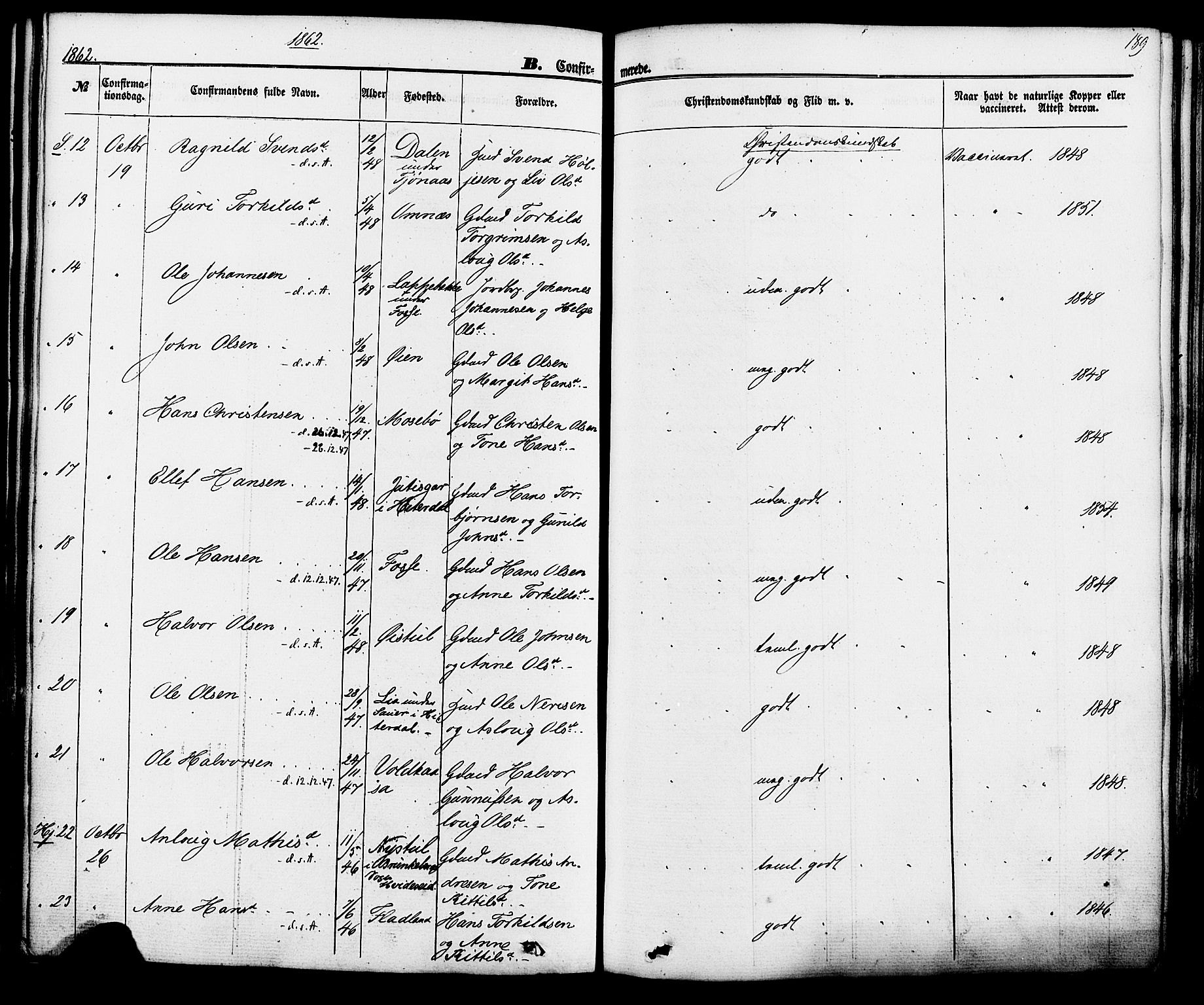 Hjartdal kirkebøker, SAKO/A-270/F/Fa/L0009: Parish register (official) no. I 9, 1860-1879, p. 189