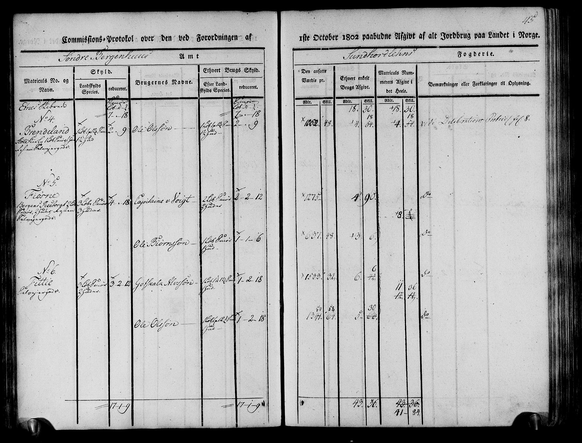 Rentekammeret inntil 1814, Realistisk ordnet avdeling, RA/EA-4070/N/Ne/Nea/L0107: Sunnhordland og Hardanger fogderi. Kommisjonsprotokoll for Sunnhordland, 1803, p. 46