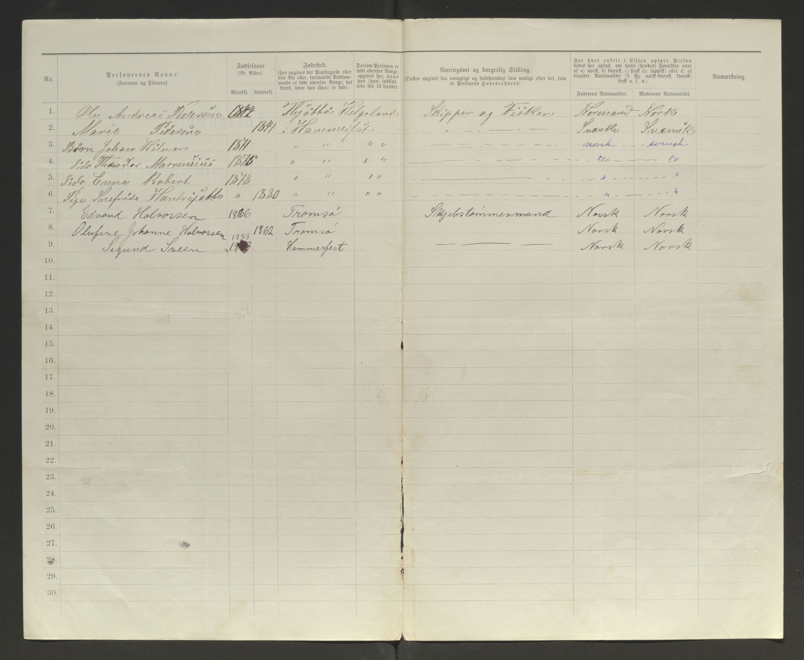 SATØ, 1885 census for 2001 Hammerfest, 1885, p. 206b