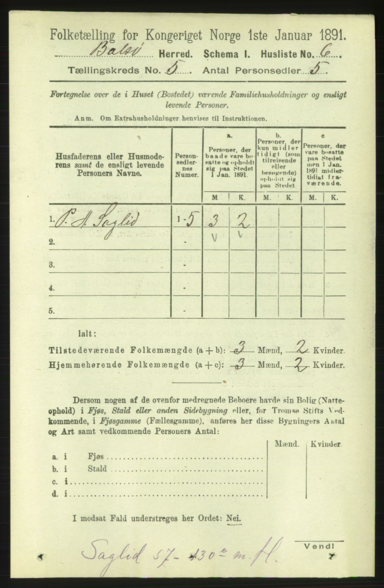 RA, 1891 census for 1544 Bolsøy, 1891, p. 3044