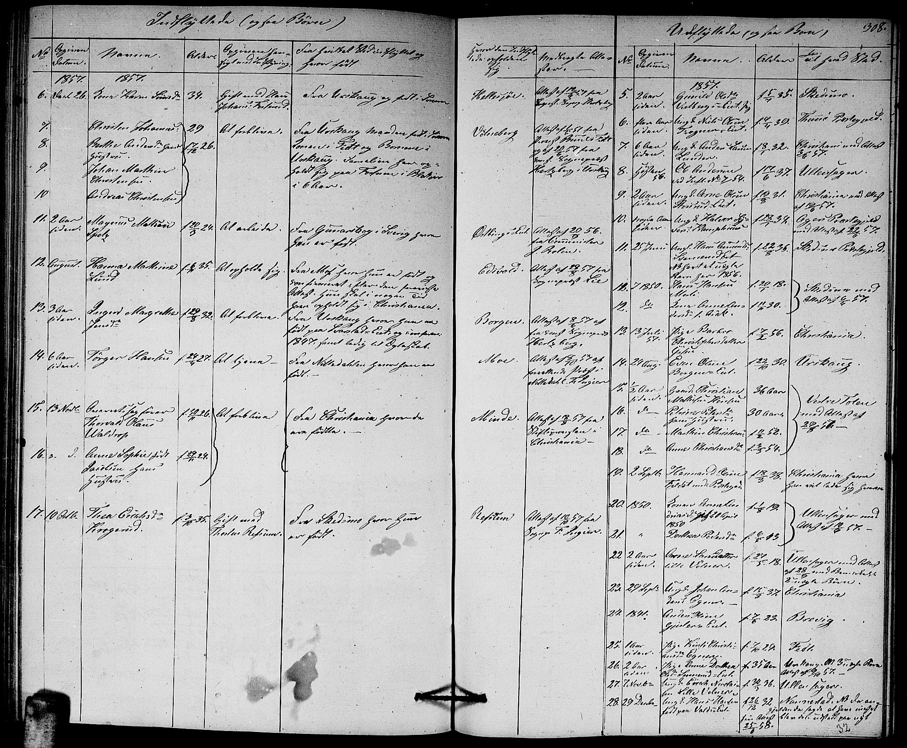Sørum prestekontor Kirkebøker, SAO/A-10303/G/Ga/L0003: Parish register (copy) no. I 3, 1846-1863, p. 308