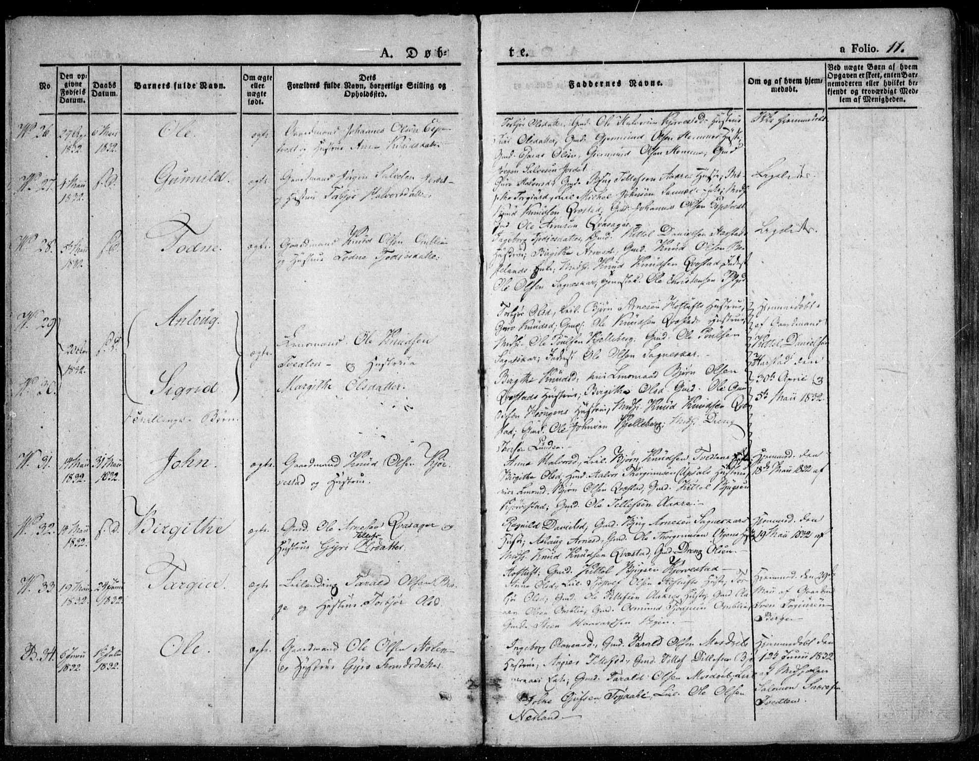 Valle sokneprestkontor, AV/SAK-1111-0044/F/Fa/Fac/L0006: Parish register (official) no. A 6, 1831-1853, p. 11