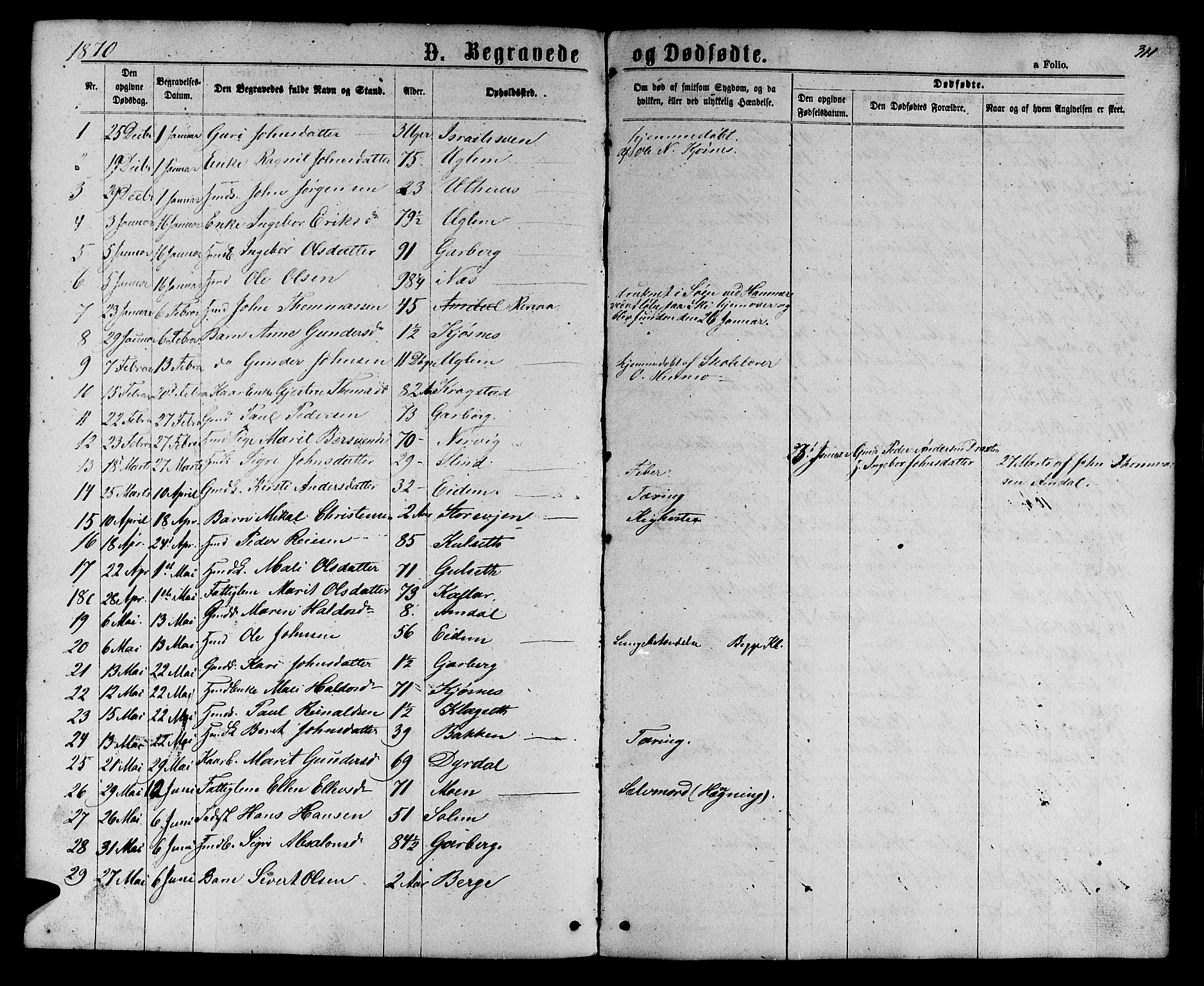 Ministerialprotokoller, klokkerbøker og fødselsregistre - Sør-Trøndelag, SAT/A-1456/695/L1156: Parish register (copy) no. 695C07, 1869-1888, p. 311