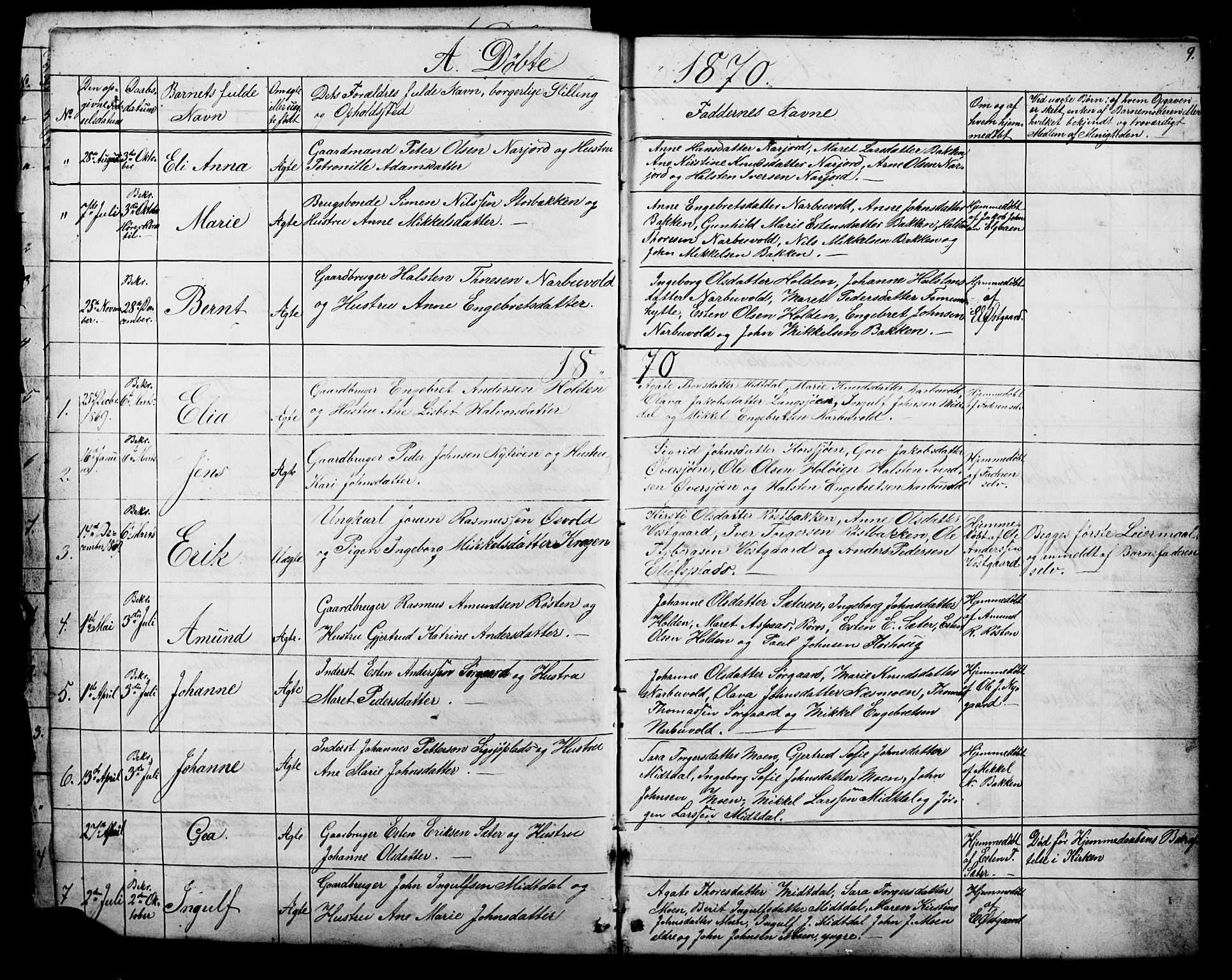 Tolga prestekontor, SAH/PREST-062/L/L0006: Parish register (copy) no. 6, 1864-1894, p. 9