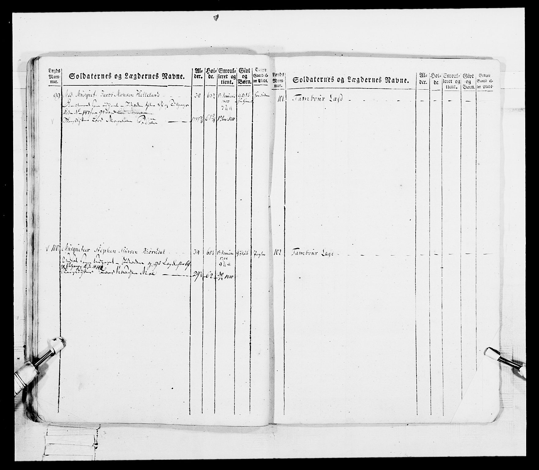 Generalitets- og kommissariatskollegiet, Det kongelige norske kommissariatskollegium, RA/EA-5420/E/Eh/L0097: Bergenhusiske nasjonale infanteriregiment, 1803-1807, p. 215