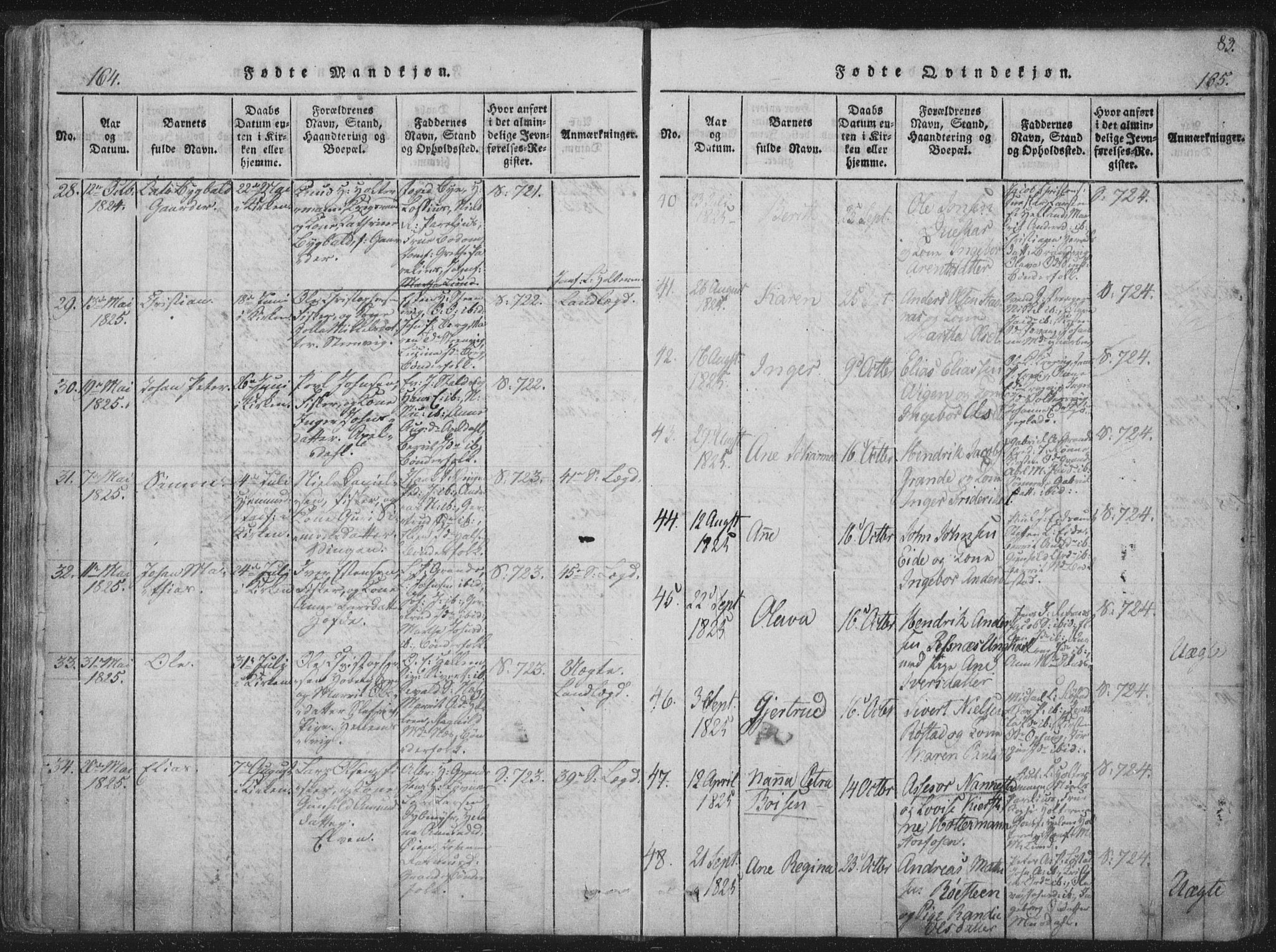 Ministerialprotokoller, klokkerbøker og fødselsregistre - Sør-Trøndelag, AV/SAT-A-1456/659/L0734: Parish register (official) no. 659A04, 1818-1825, p. 164-165