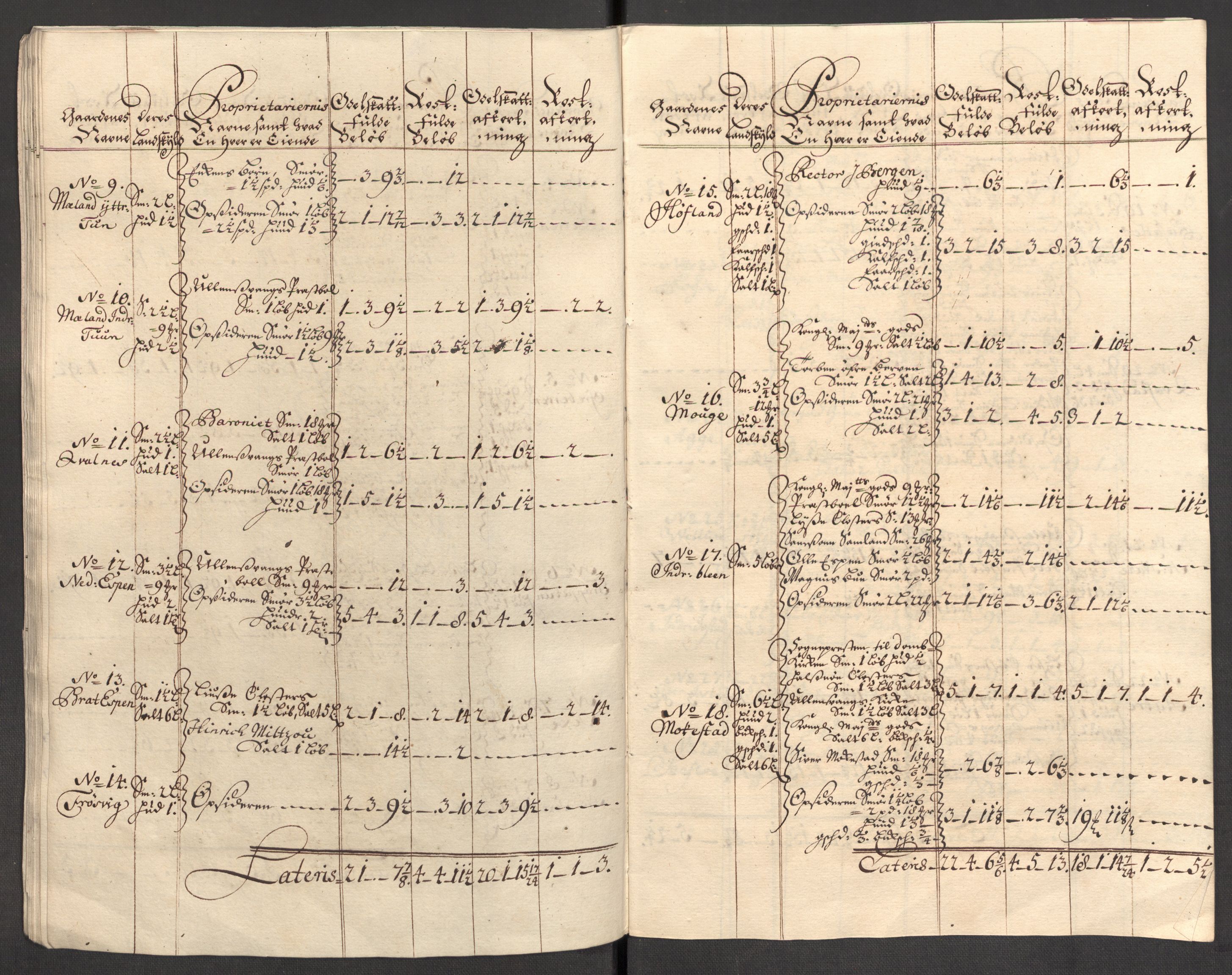 Rentekammeret inntil 1814, Reviderte regnskaper, Fogderegnskap, AV/RA-EA-4092/R48/L2984: Fogderegnskap Sunnhordland og Hardanger, 1706-1707, p. 157