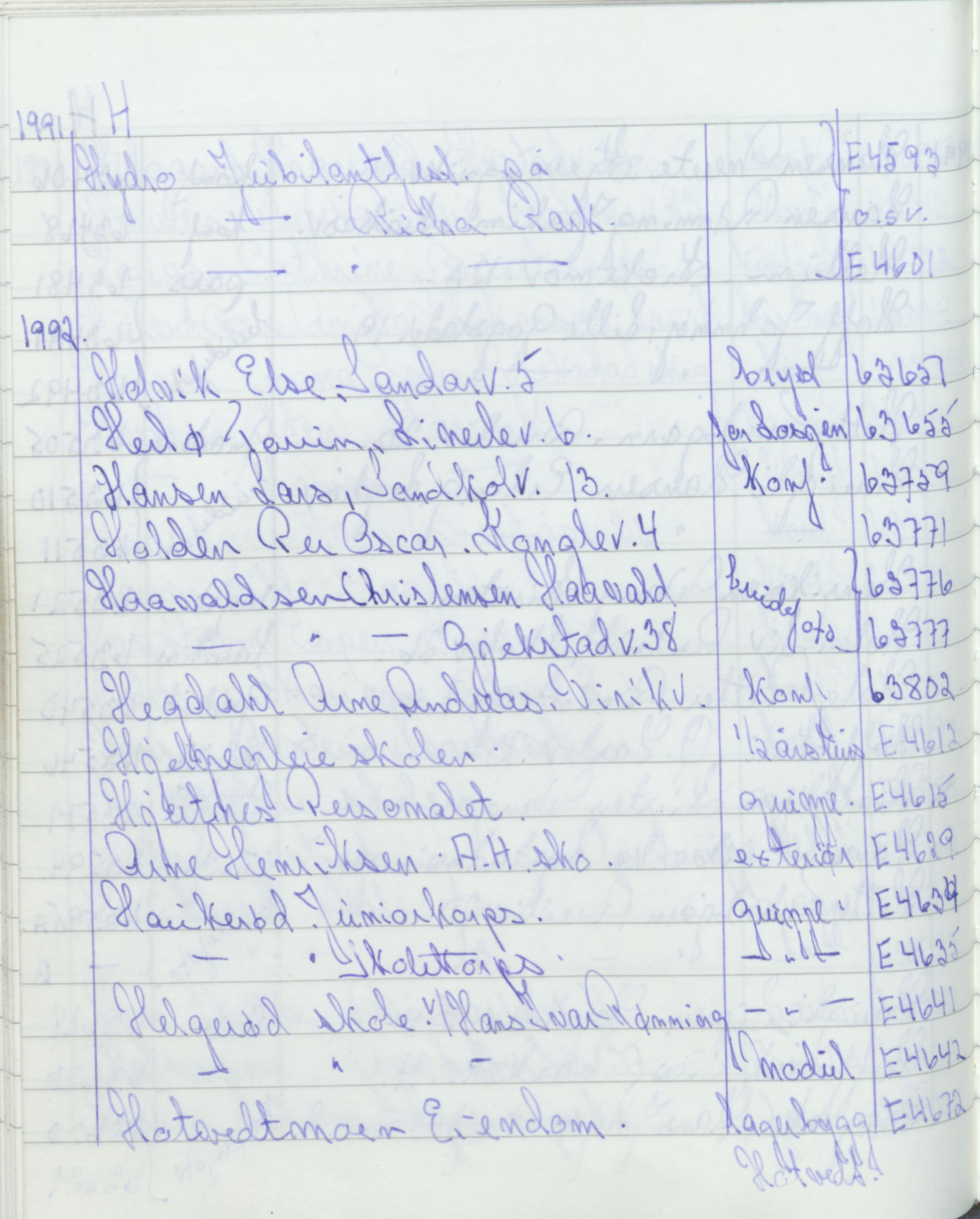 Pa 1494 - Jørgensen, Antonius. Fotograf, VEMU/A-2760/F/Fa, 1927-2004, p. 3469