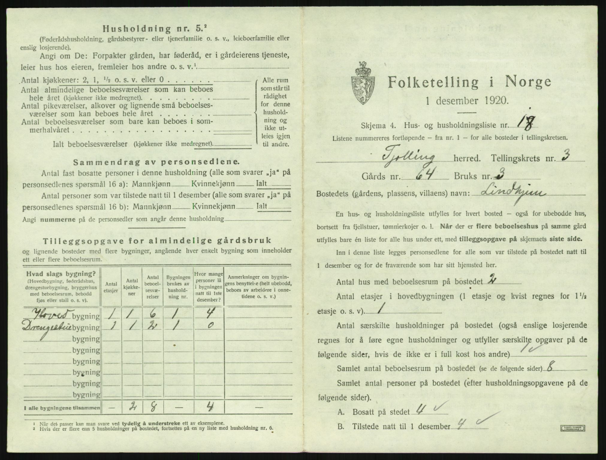 SAKO, 1920 census for Tjølling, 1920, p. 1001