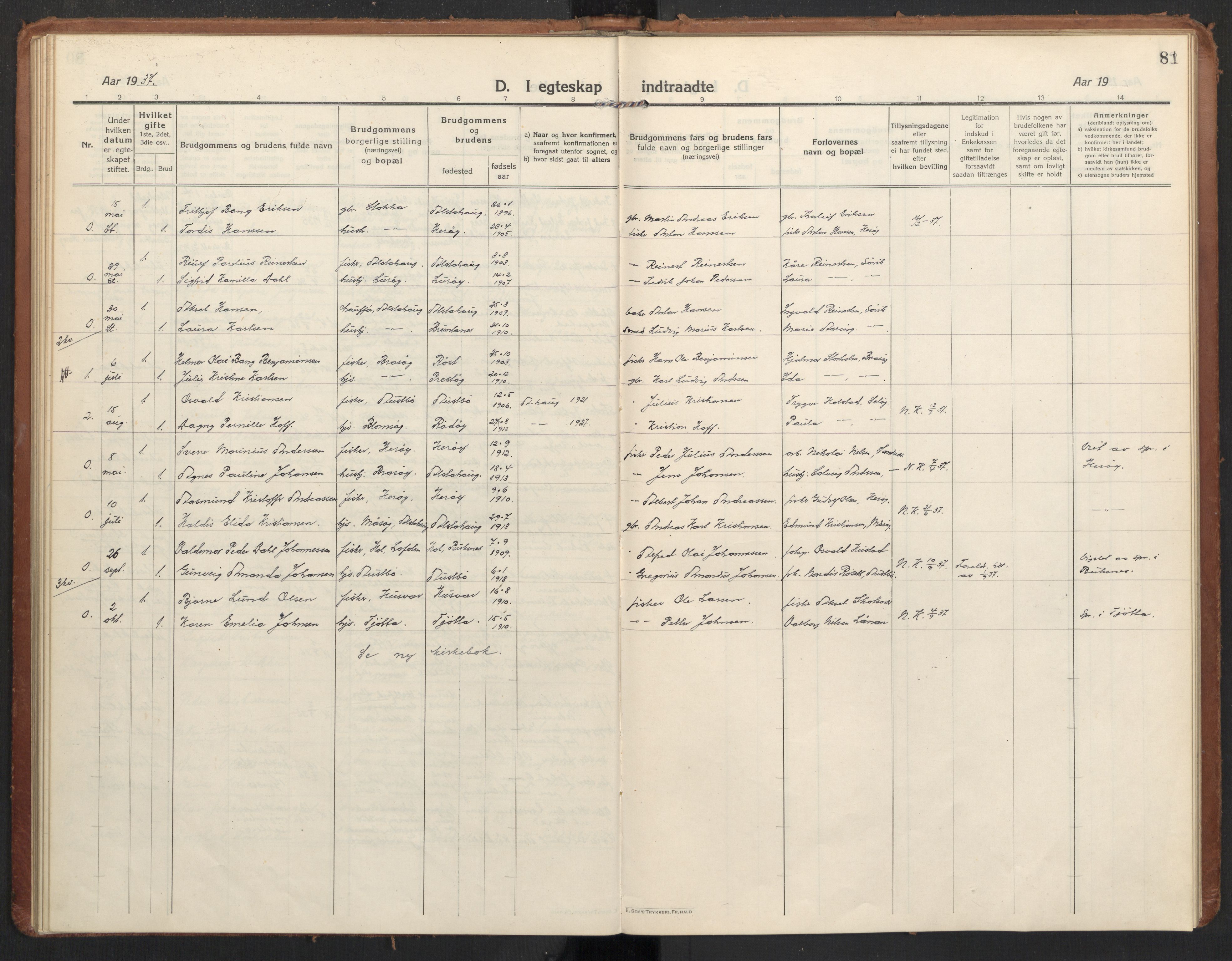 Ministerialprotokoller, klokkerbøker og fødselsregistre - Nordland, SAT/A-1459/830/L0456: Parish register (official) no. 830A20, 1914-1937, p. 81