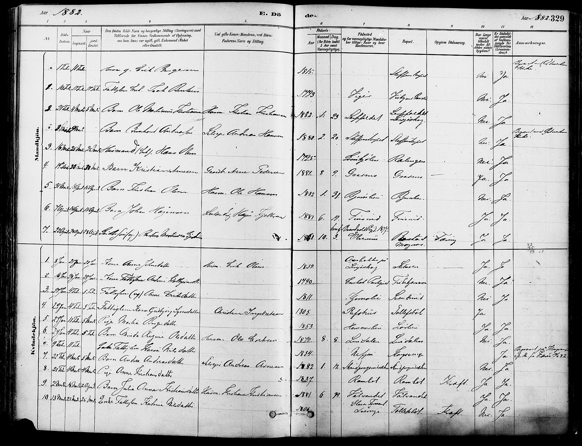 Eidskog prestekontor, AV/SAH-PREST-026/H/Ha/Haa/L0003: Parish register (official) no. 3, 1879-1892, p. 329