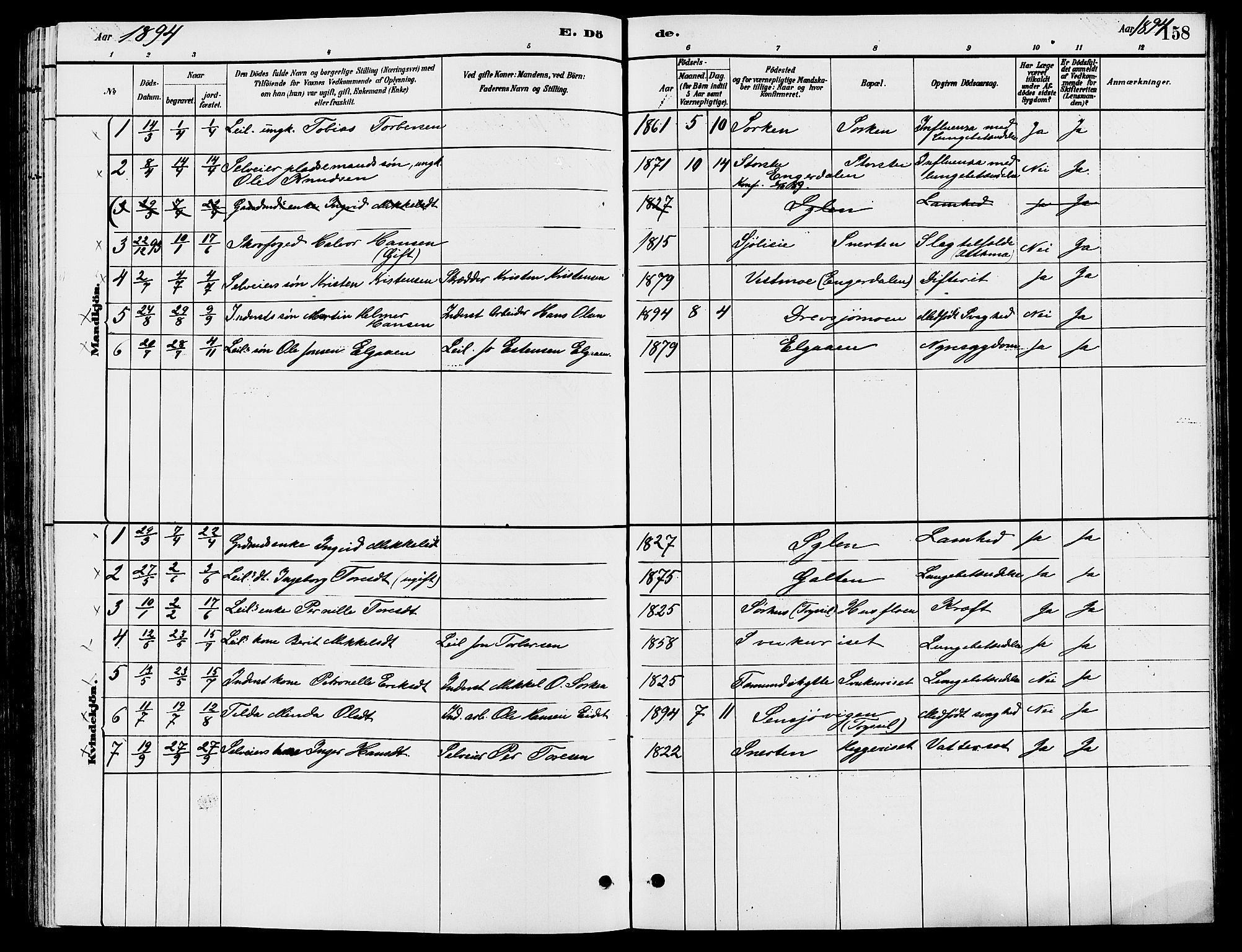 Engerdal prestekontor, AV/SAH-PREST-048/H/Ha/Haa/L0001: Parish register (official) no. 1, 1881-1898, p. 158