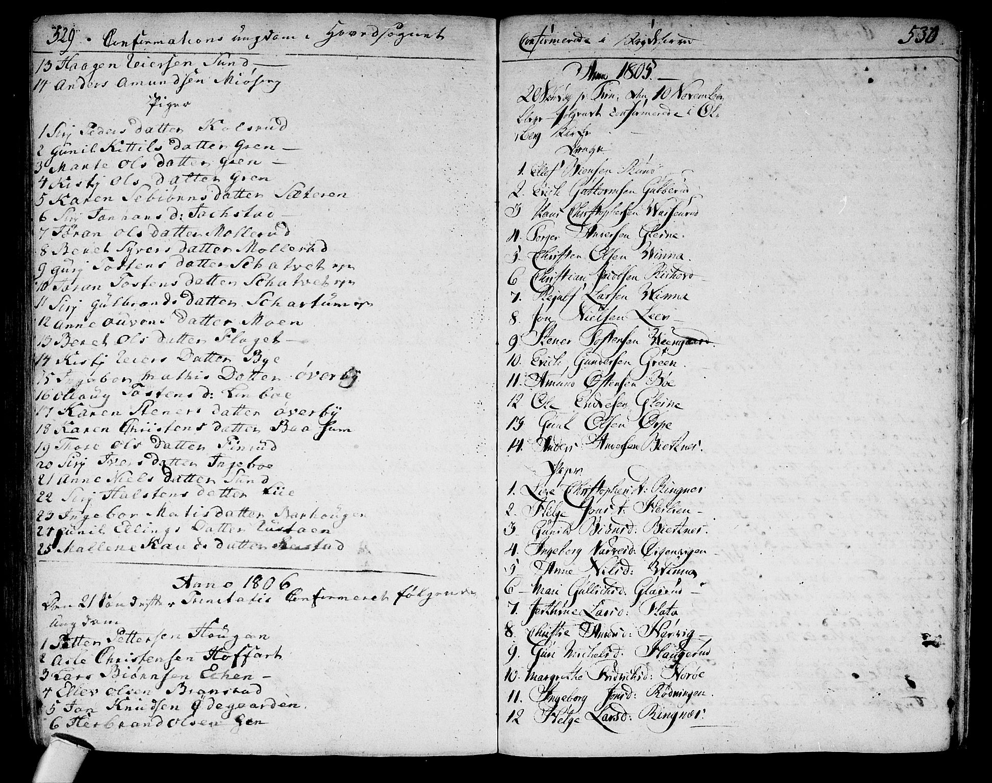 Sigdal kirkebøker, SAKO/A-245/F/Fa/L0003: Parish register (official) no. I 3, 1793-1811, p. 529-530