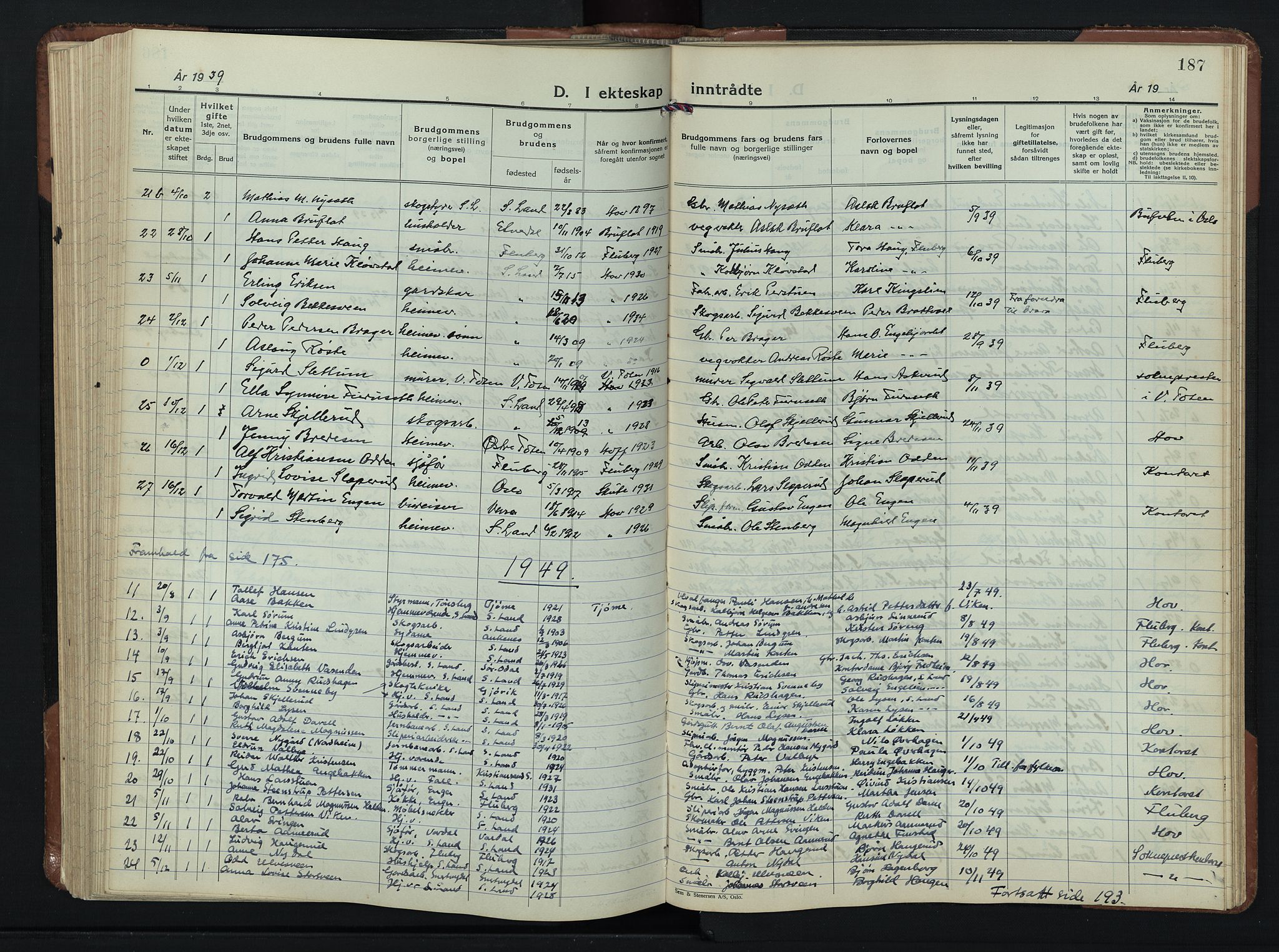 Søndre Land prestekontor, SAH/PREST-122/L/L0009: Parish register (copy) no. 9, 1933-1954, p. 187