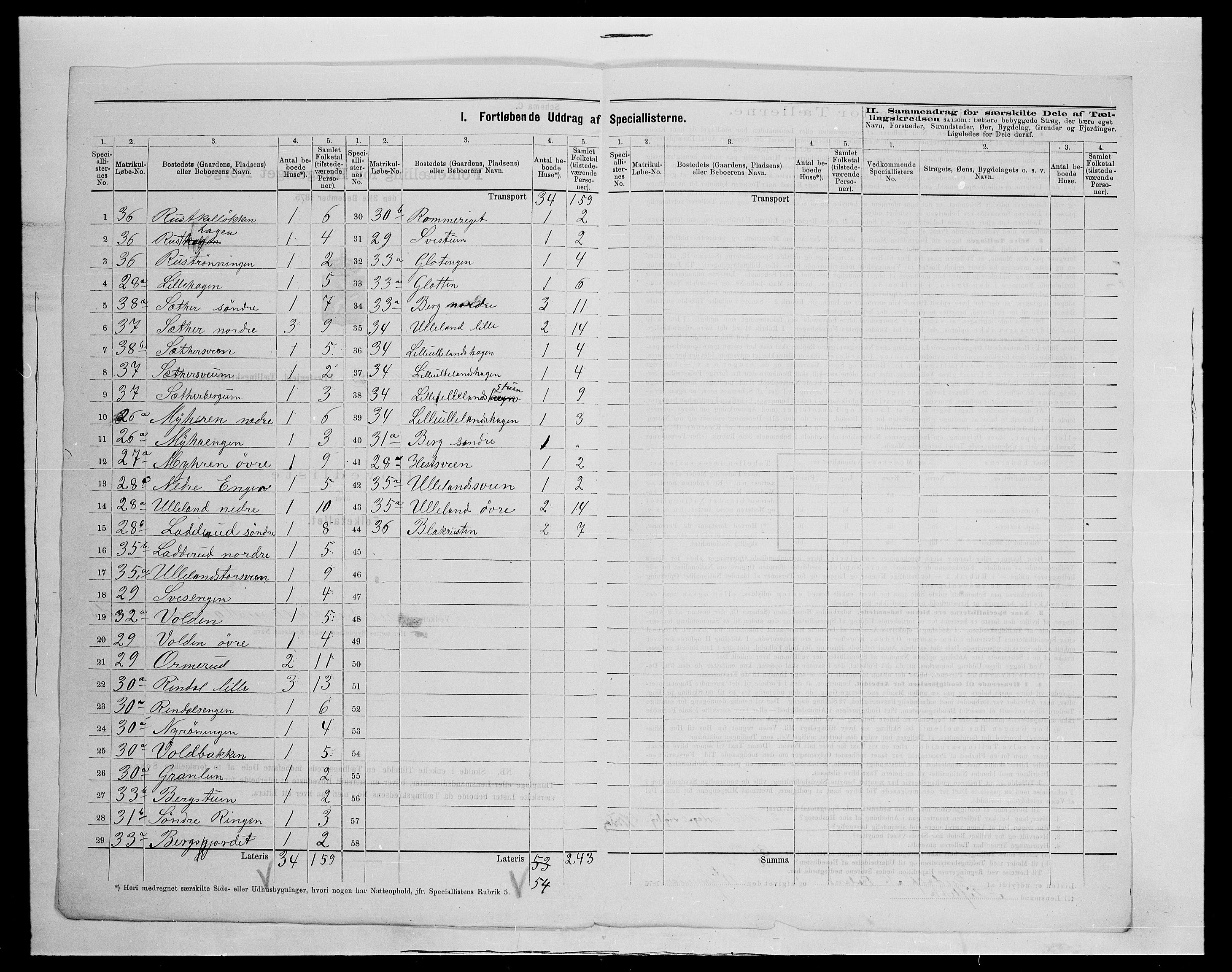 SAH, 1875 census for 0524L Fåberg/Fåberg og Lillehammer, 1875, p. 29