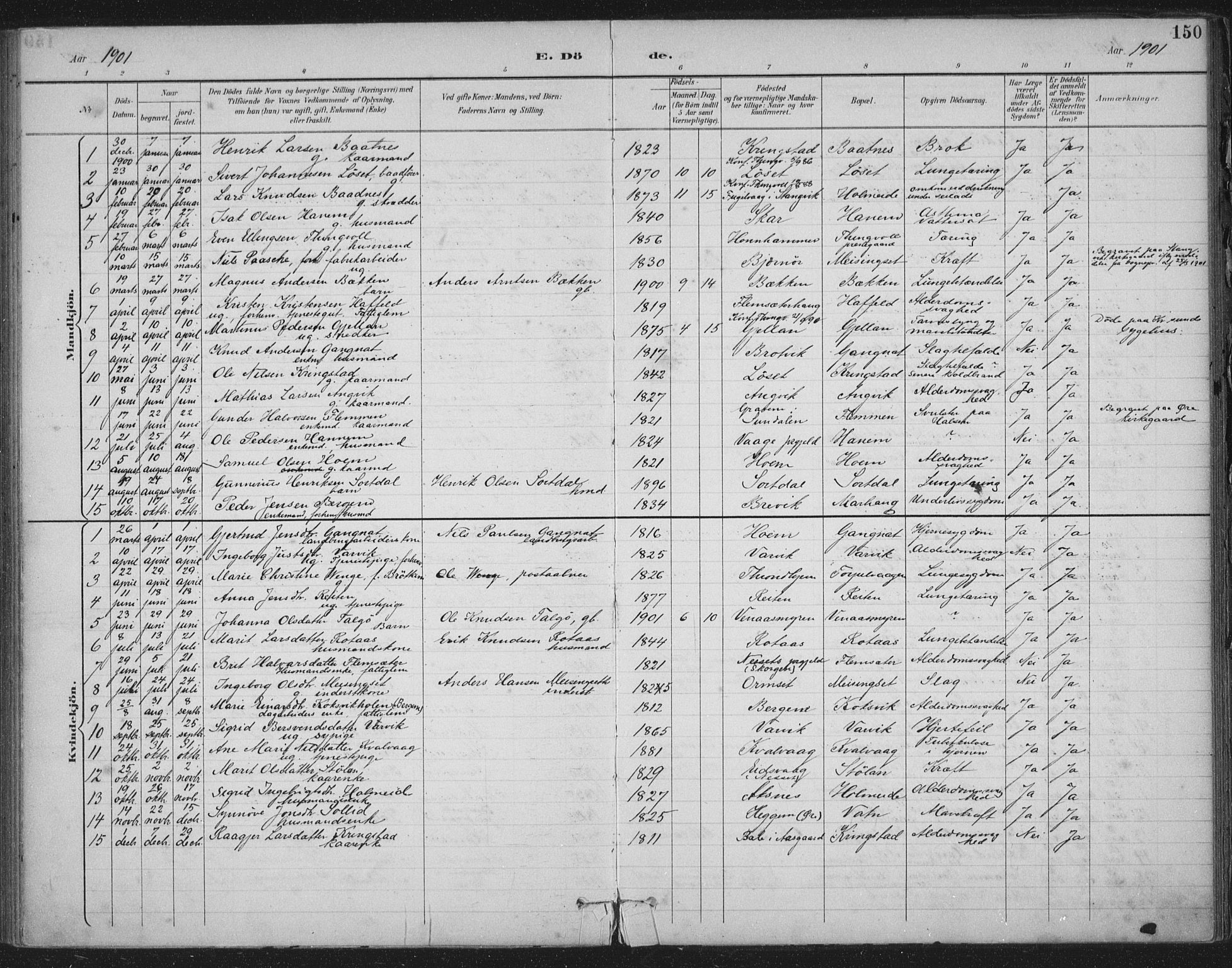Ministerialprotokoller, klokkerbøker og fødselsregistre - Møre og Romsdal, SAT/A-1454/586/L0988: Parish register (official) no. 586A14, 1893-1905, p. 150