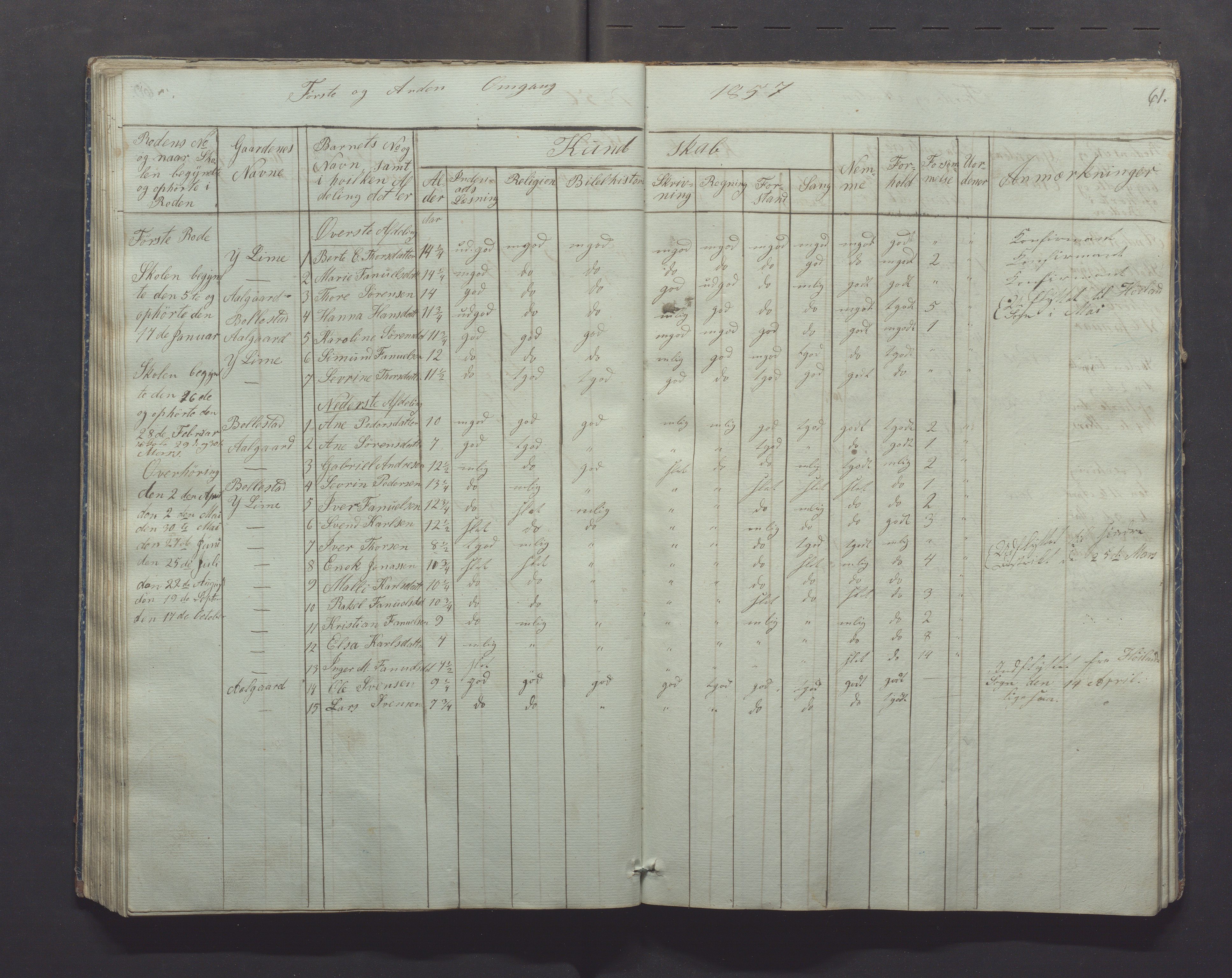 Gjesdal kommune - Skolestyret, IKAR/K-101388/H/L0001: Skoleprotokoll, 1847-1861, p. 61