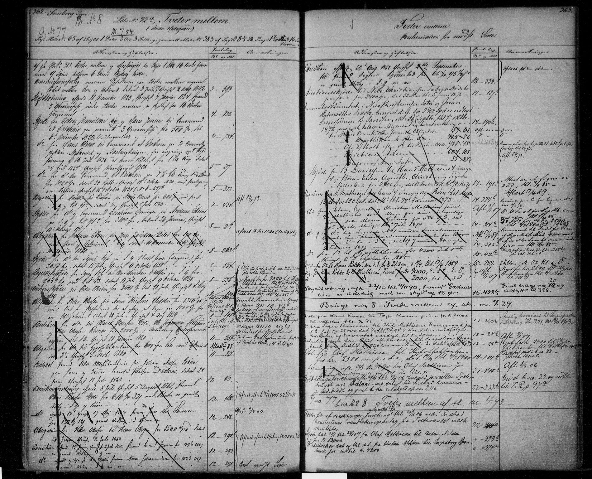 Idd og Marker sorenskriveri, SAO/A-10283/G/Ga/Gac/L0002: Mortgage register no. II 2, 1848-1911, p. 362-363