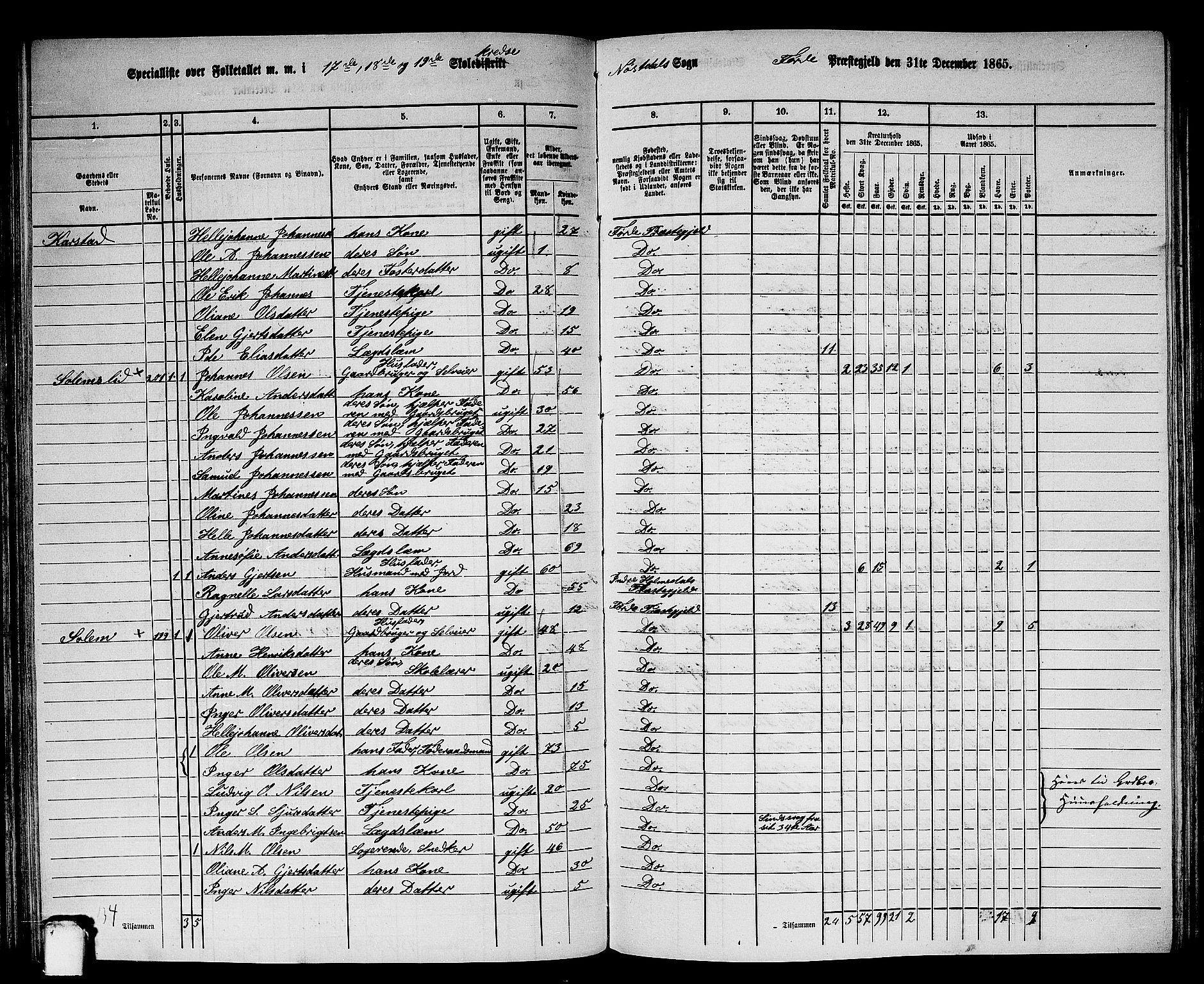 RA, 1865 census for Førde, 1865, p. 149