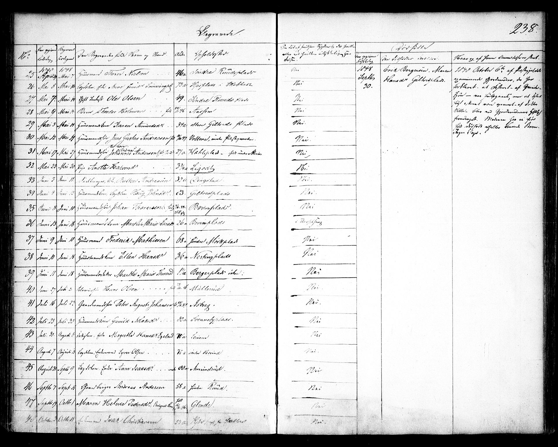 Spydeberg prestekontor Kirkebøker, SAO/A-10924/F/Fa/L0005: Parish register (official) no. I 5, 1842-1862, p. 238