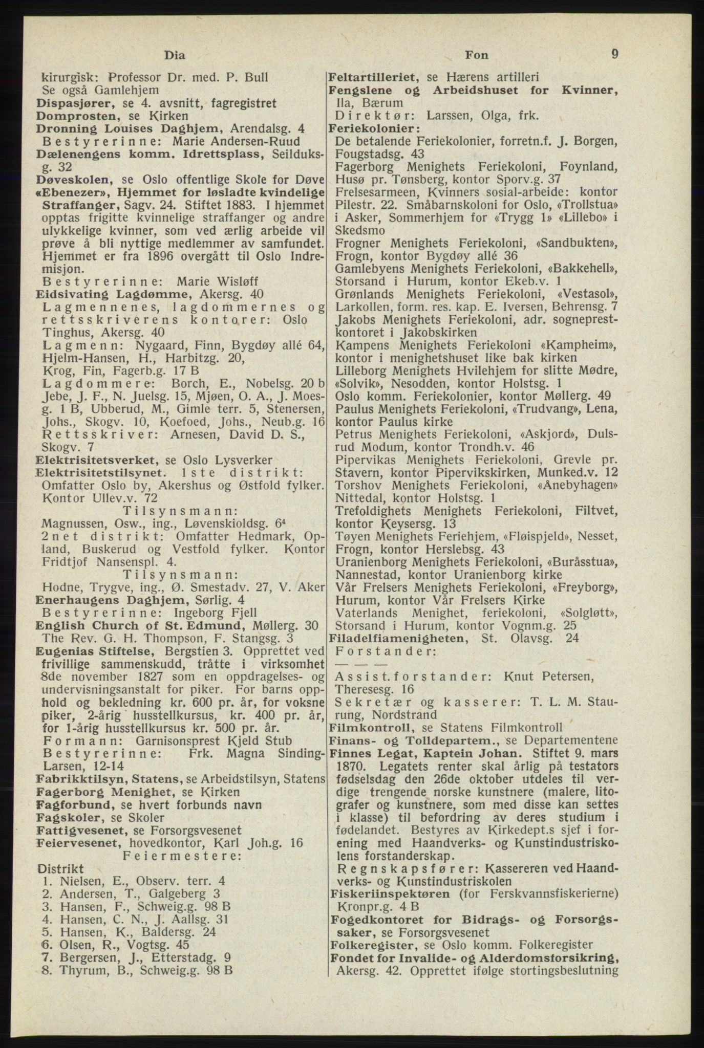 Kristiania/Oslo adressebok, PUBL/-, 1940, p. 25