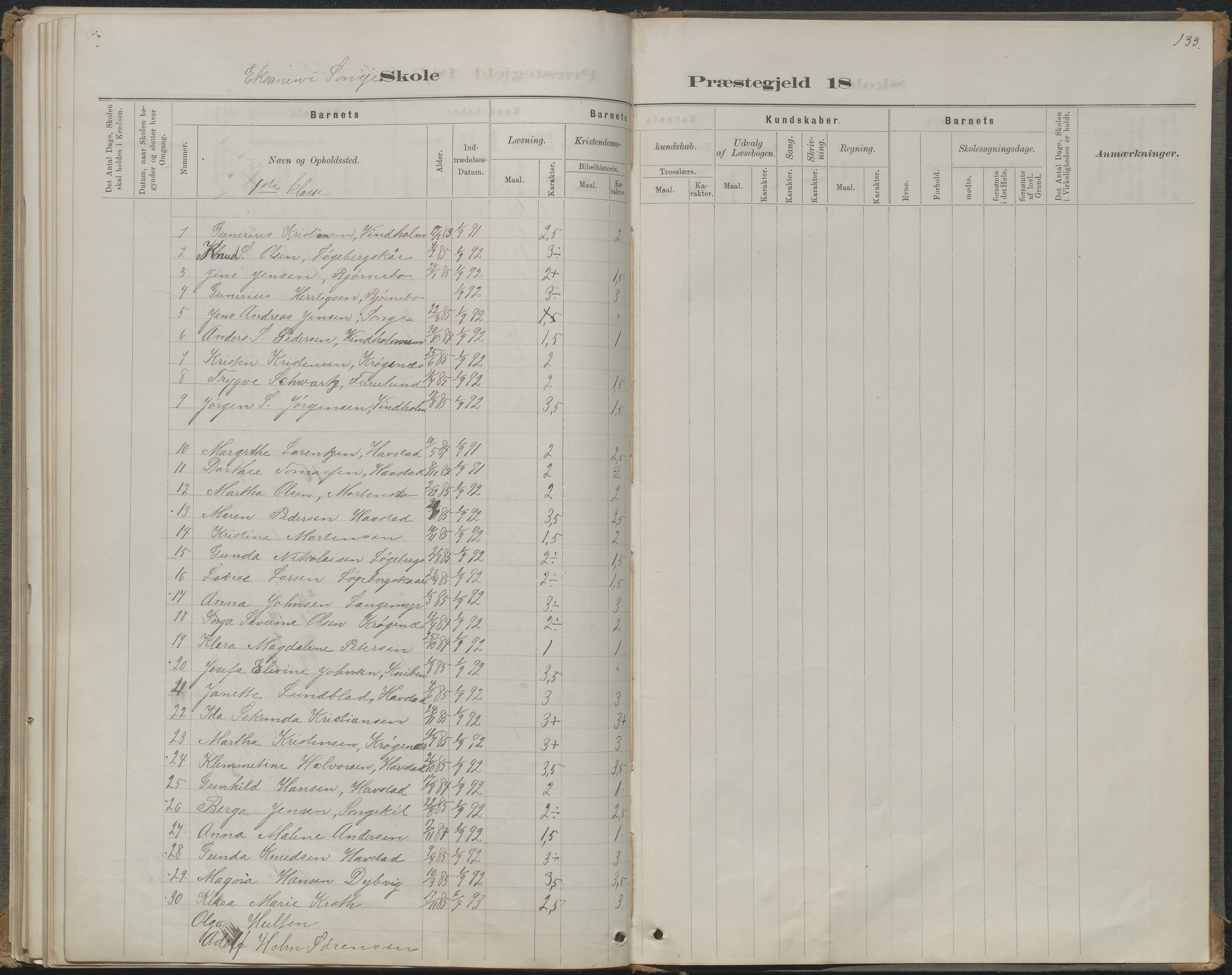 Arendal kommune, Katalog I, AAKS/KA0906-PK-I/07/L0368: Karakterprotokol lærerens skole, 1880-1893, p. 129