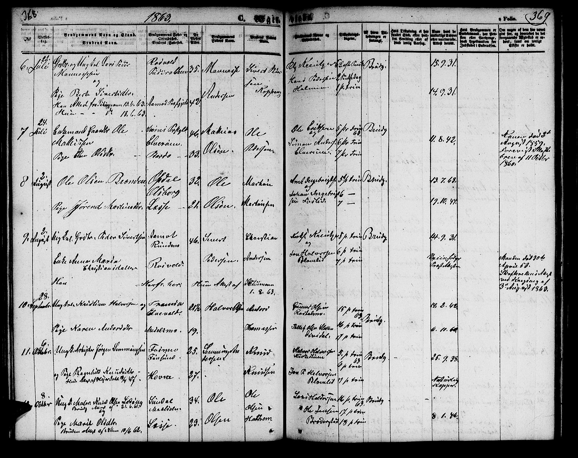 Målselv sokneprestembete, SATØ/S-1311/G/Ga/Gab/L0001klokker: Parish register (copy) no. 1, 1856-1866, p. 368-369