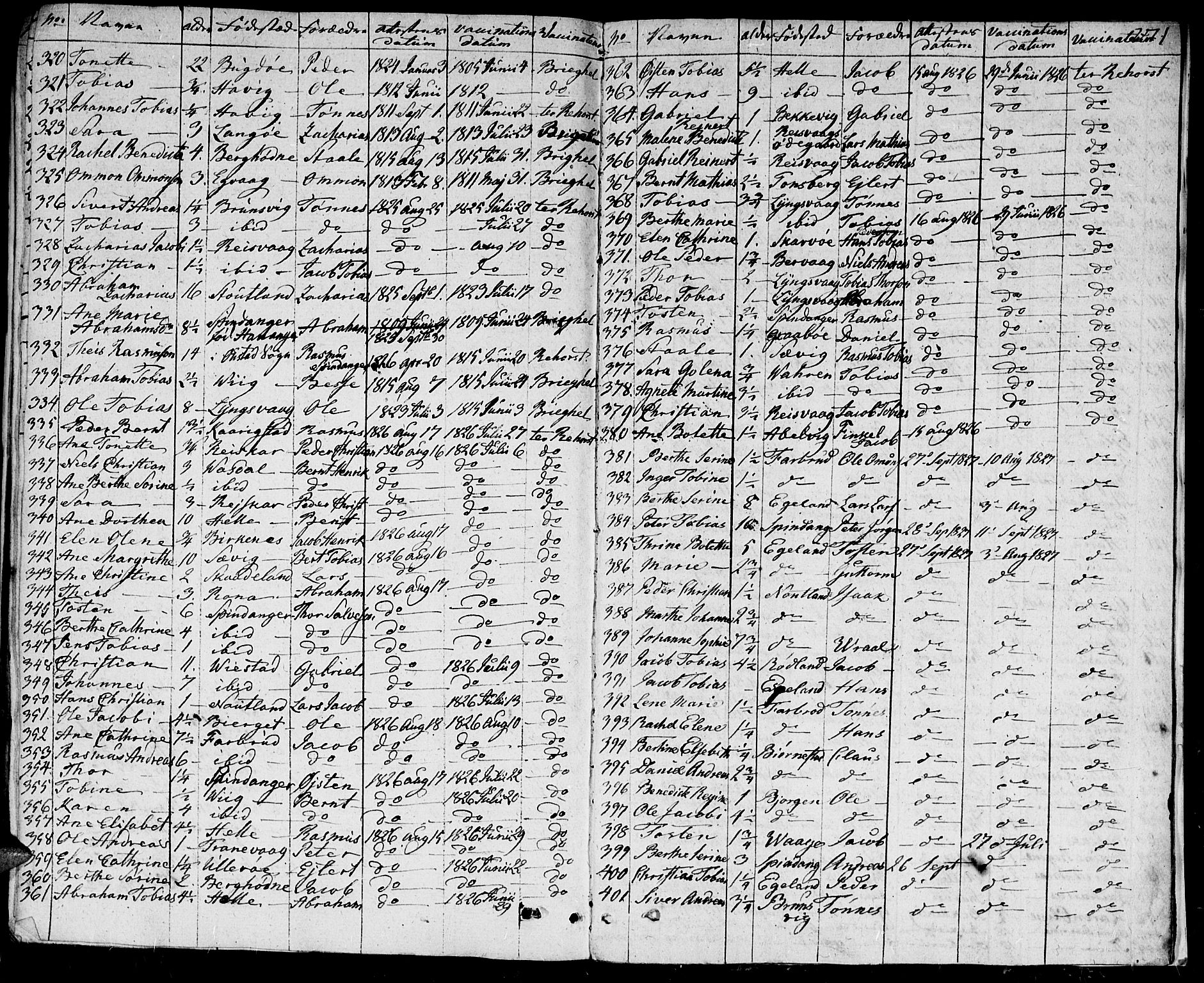 Herad sokneprestkontor, SAK/1111-0018/F/Fa/Fab/L0001: Parish register (official) no. A 1, 1797-1839, p. 271