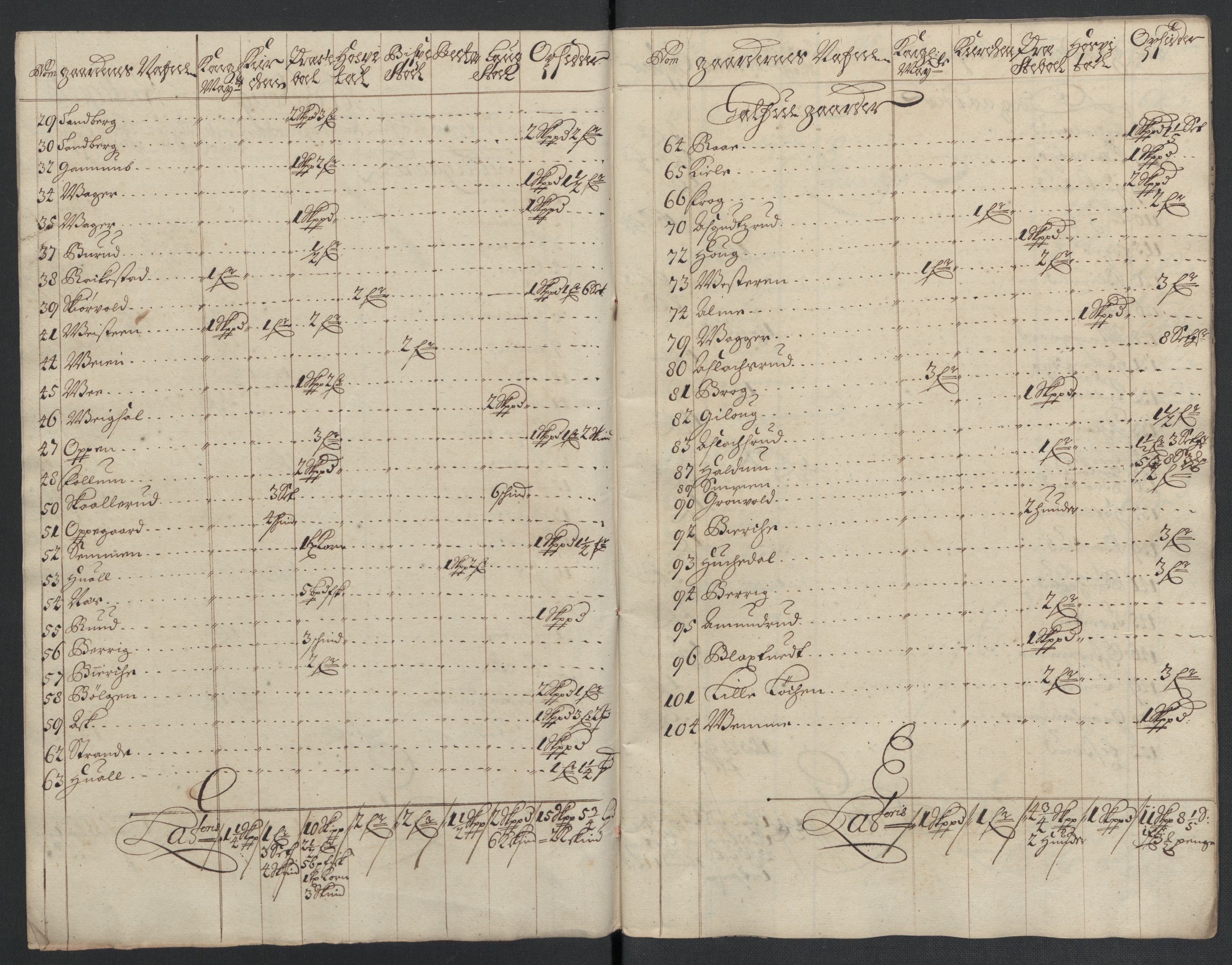 Rentekammeret inntil 1814, Reviderte regnskaper, Fogderegnskap, AV/RA-EA-4092/R22/L1455: Fogderegnskap Ringerike, Hallingdal og Buskerud, 1698, p. 277