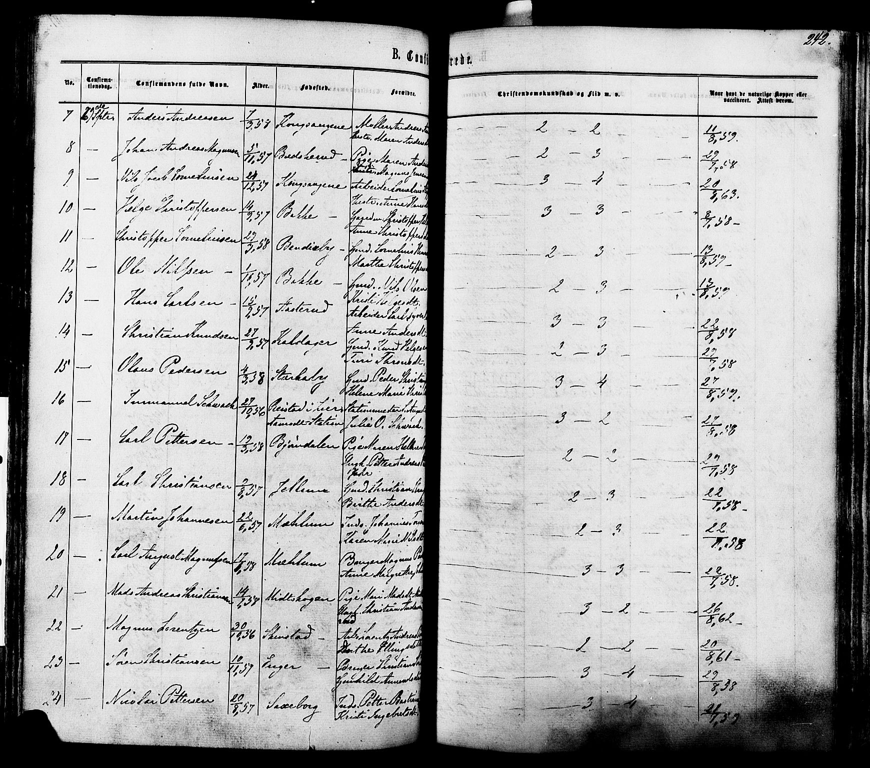 Modum kirkebøker, SAKO/A-234/F/Fa/L0010: Parish register (official) no. 10, 1865-1876, p. 242
