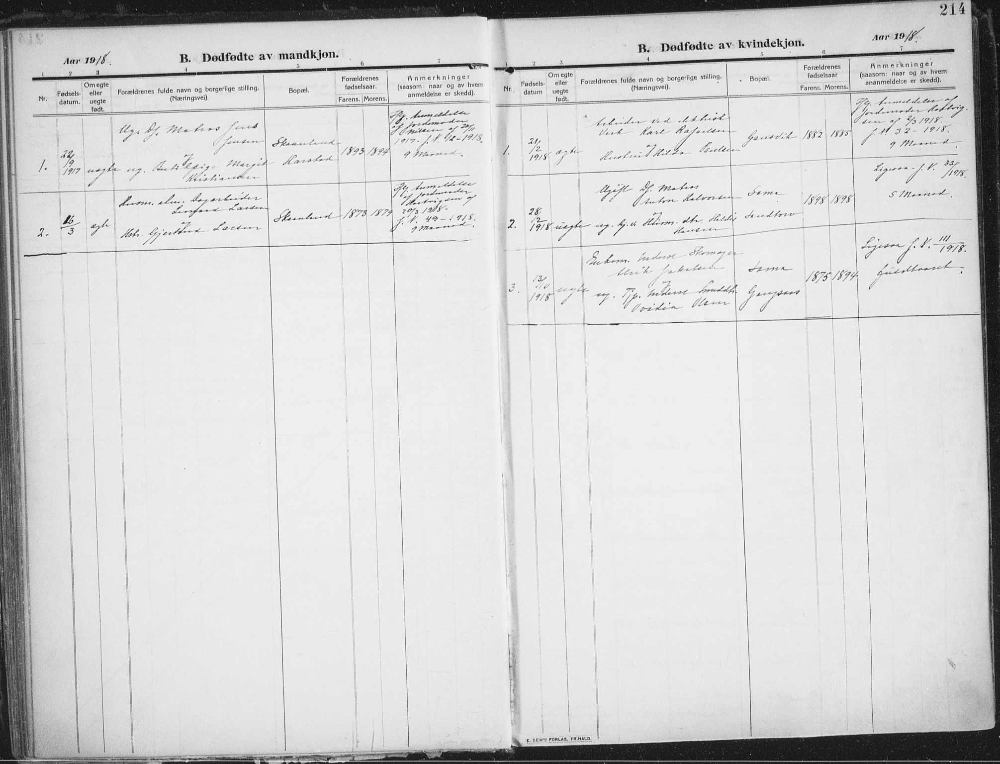Trondenes sokneprestkontor, SATØ/S-1319/H/Ha/L0018kirke: Parish register (official) no. 18, 1909-1918, p. 214