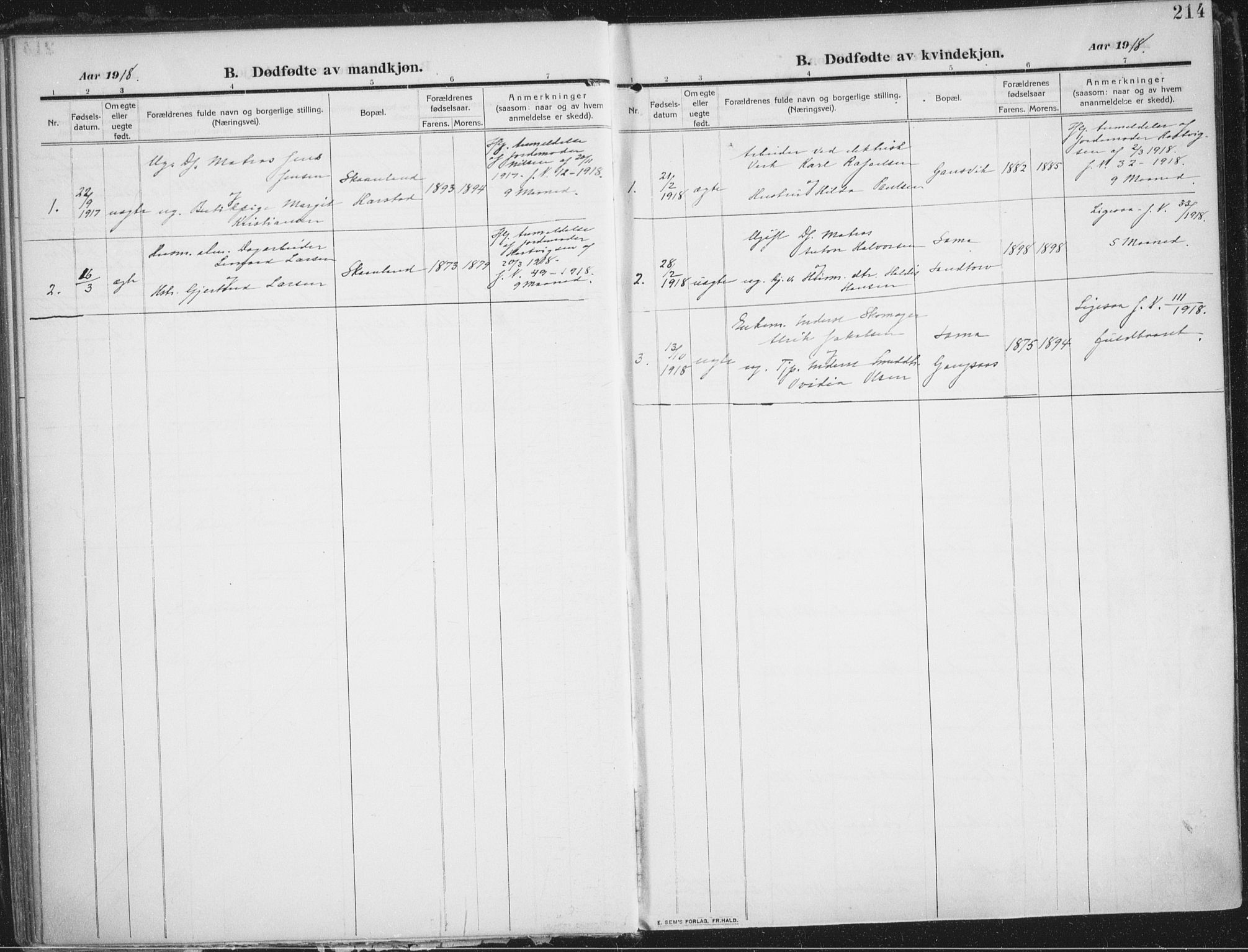 Trondenes sokneprestkontor, AV/SATØ-S-1319/H/Ha/L0018kirke: Parish register (official) no. 18, 1909-1918, p. 214