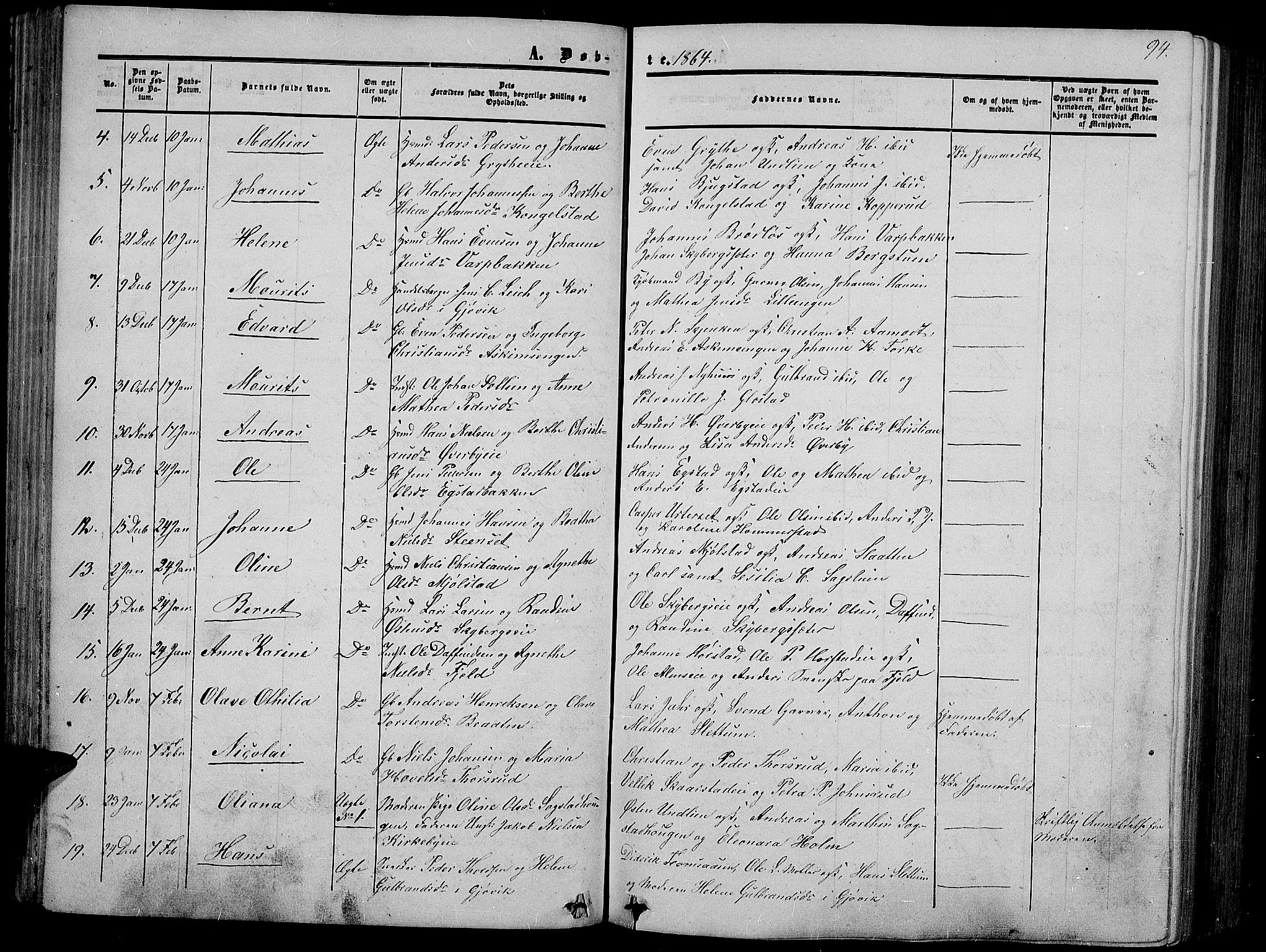 Vardal prestekontor, SAH/PREST-100/H/Ha/Hab/L0005: Parish register (copy) no. 5, 1854-1868, p. 94