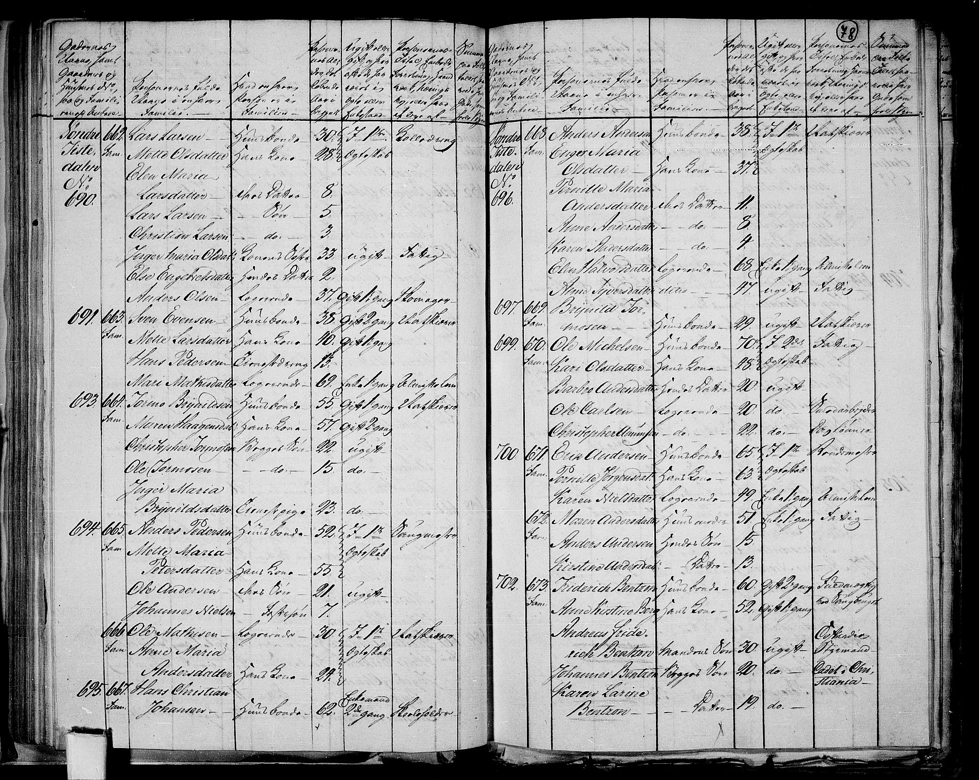 RA, 1801 census for 0101P Fredrikshald, 1801, p. 77b-78a