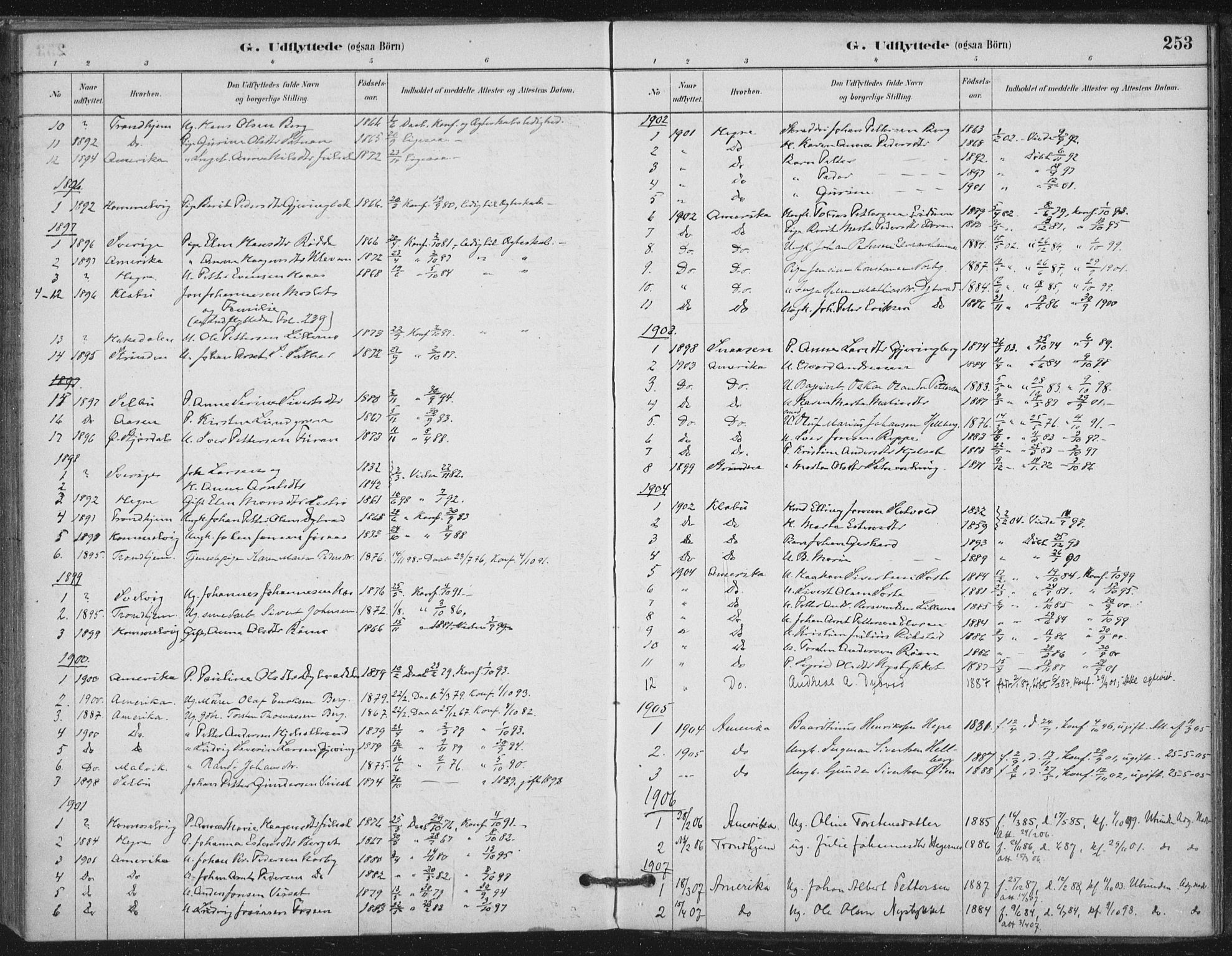 Ministerialprotokoller, klokkerbøker og fødselsregistre - Nord-Trøndelag, SAT/A-1458/710/L0095: Parish register (official) no. 710A01, 1880-1914, p. 253