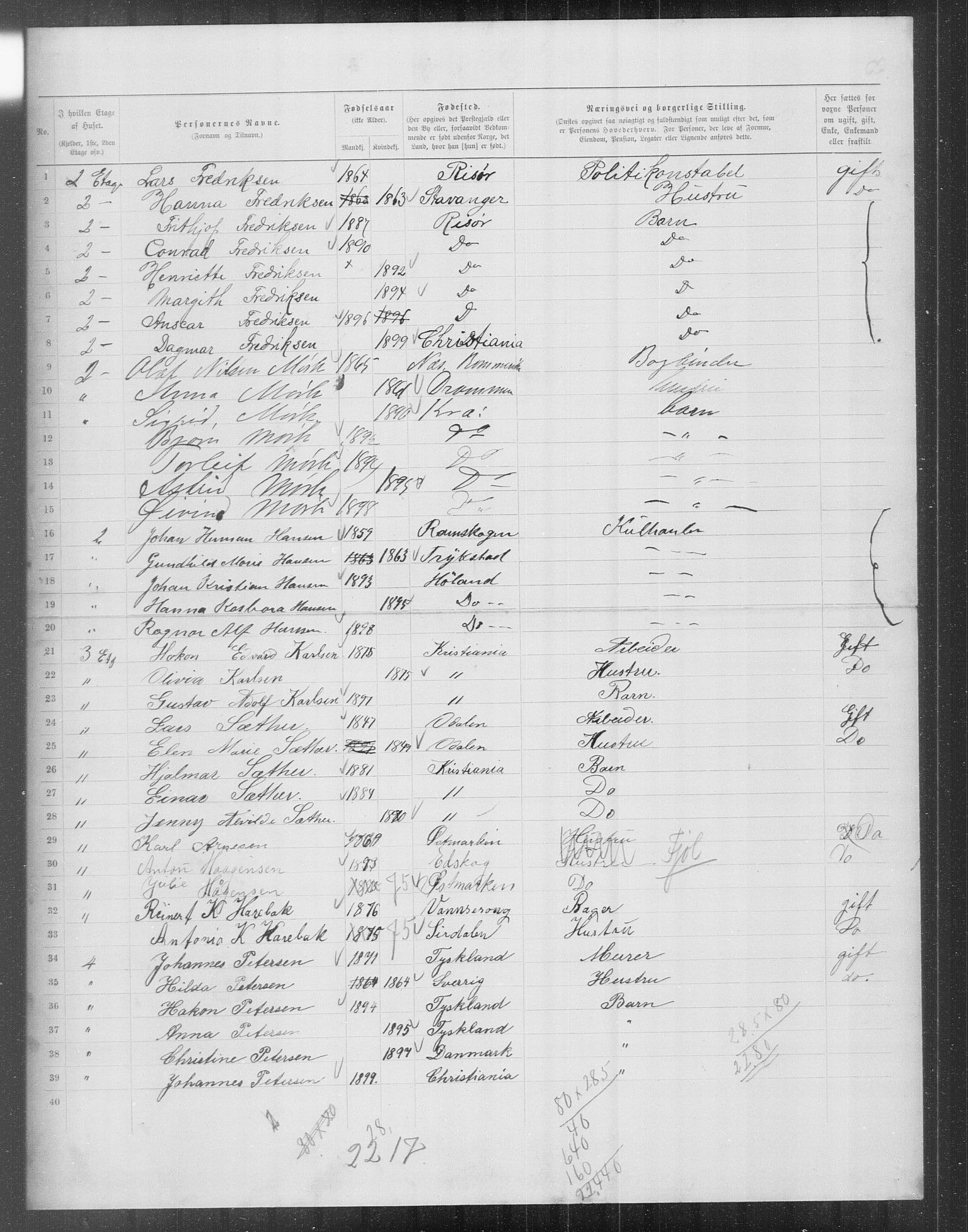 OBA, Municipal Census 1899 for Kristiania, 1899, p. 14473