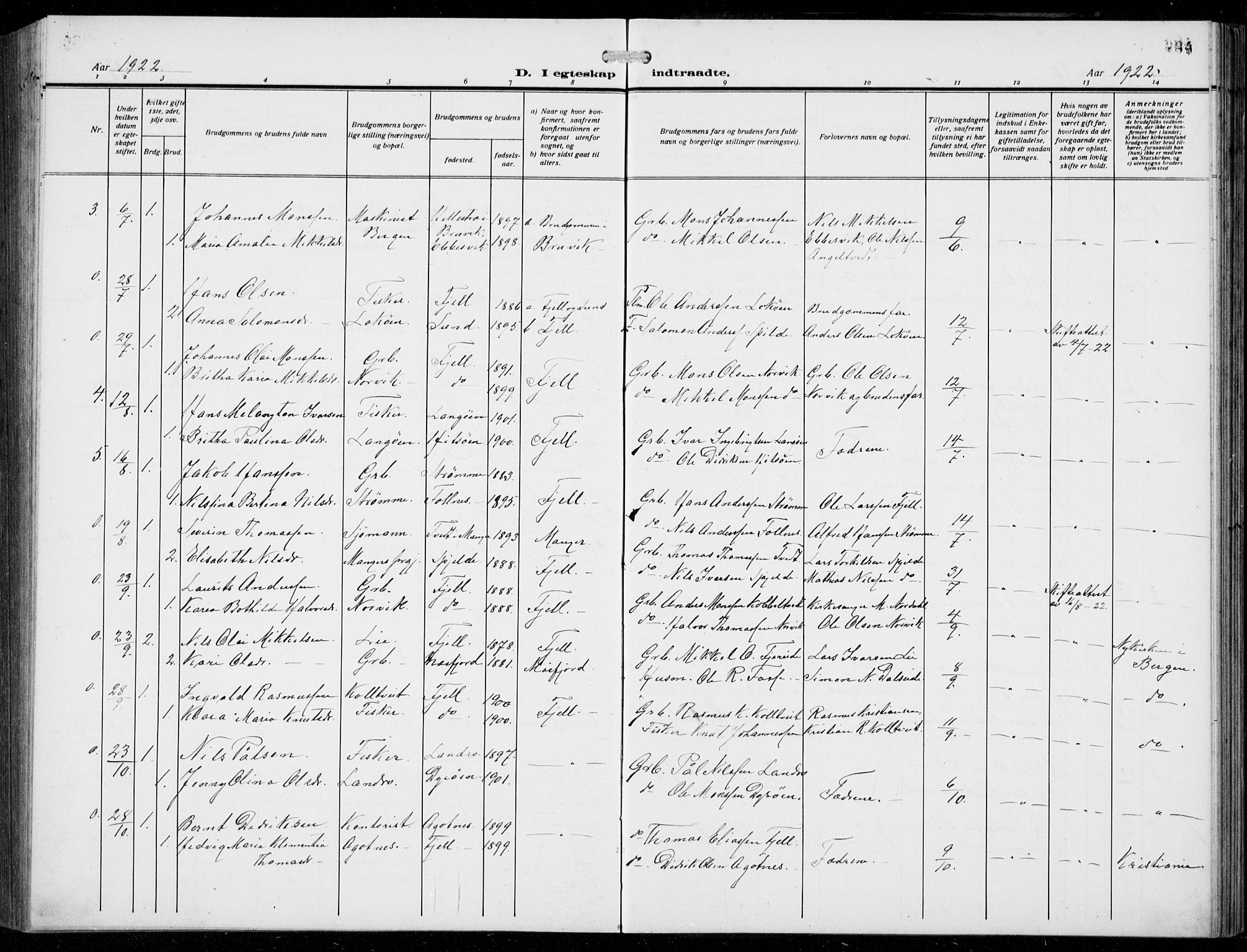 Fjell sokneprestembete, AV/SAB-A-75301/H/Hab: Parish register (copy) no. A  6, 1918-1936, p. 284