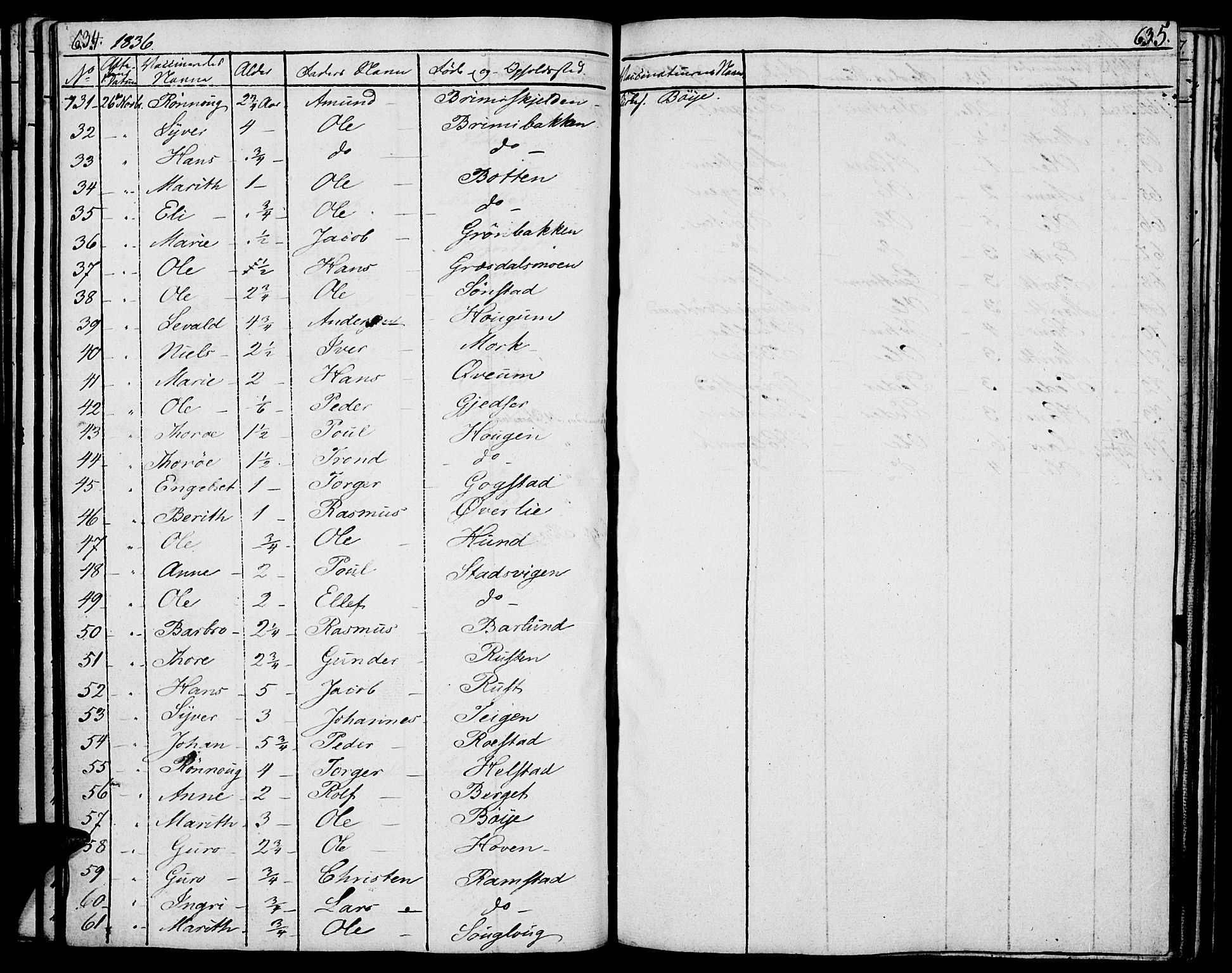 Lom prestekontor, SAH/PREST-070/K/L0005: Parish register (official) no. 5, 1825-1837, p. 634-635