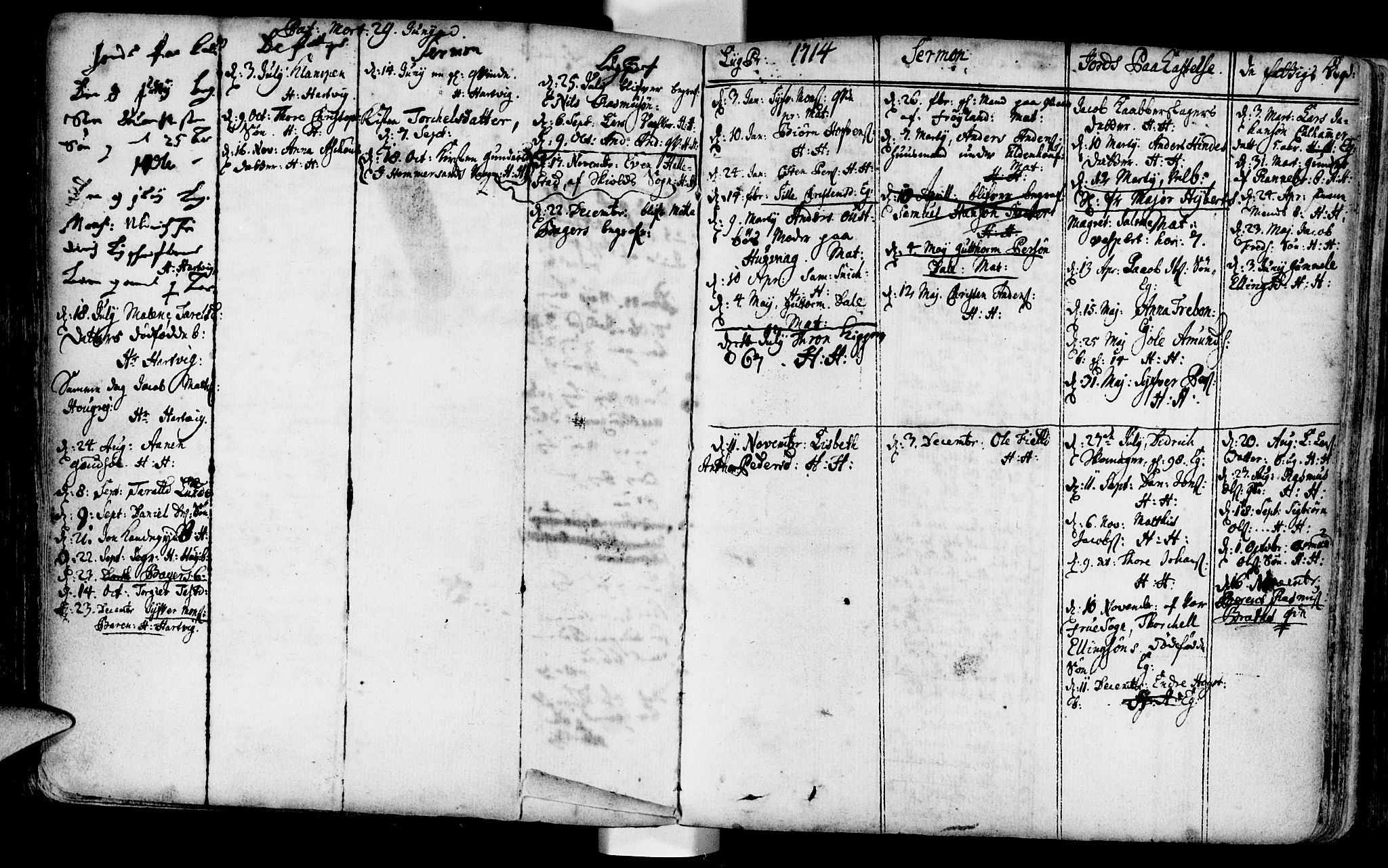Domkirken sokneprestkontor, SAST/A-101812/001/30/30BA/L0001: Parish register (official) no. A 1 /1, 1688-1727