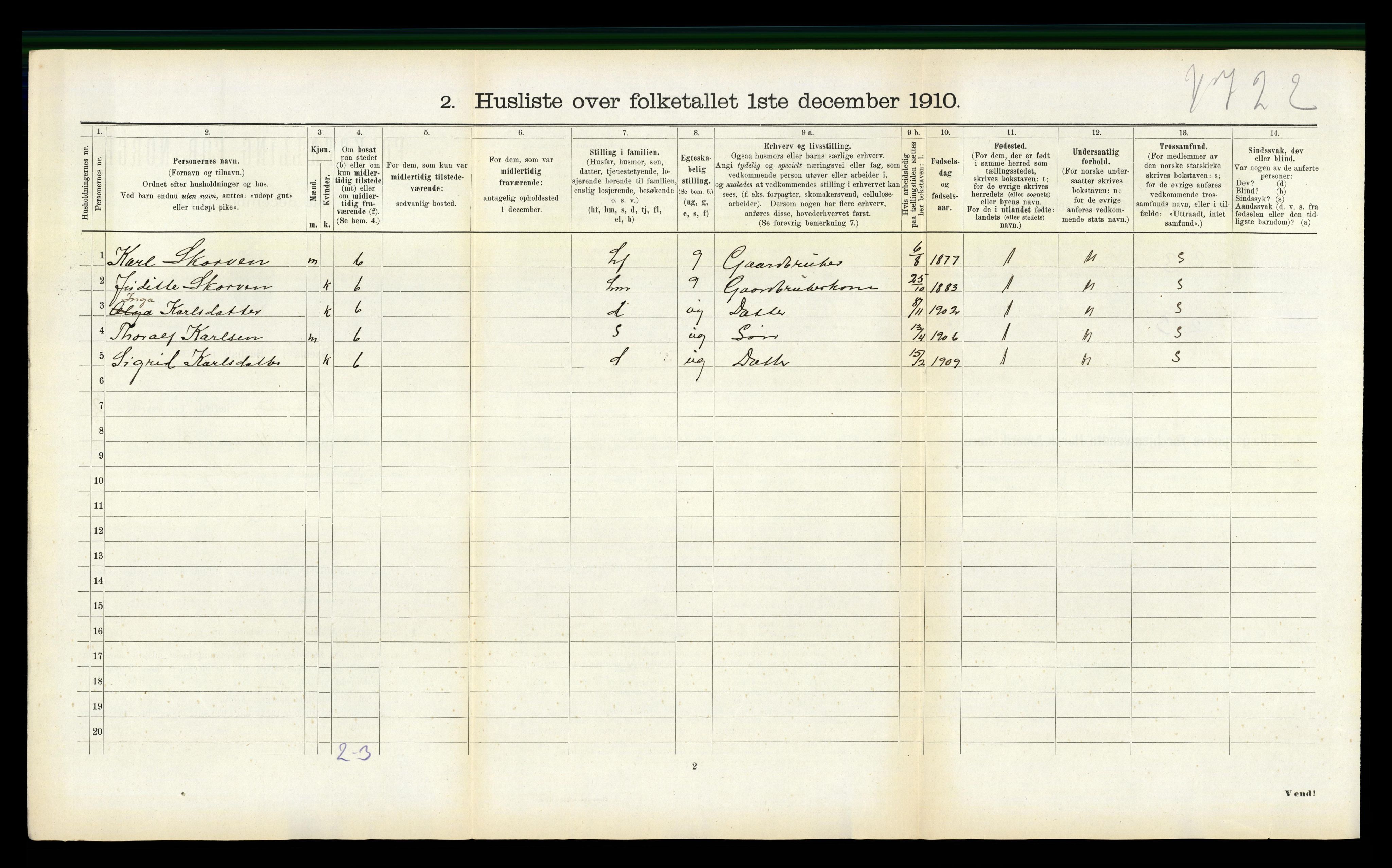 RA, 1910 census for Vevring, 1910, p. 140